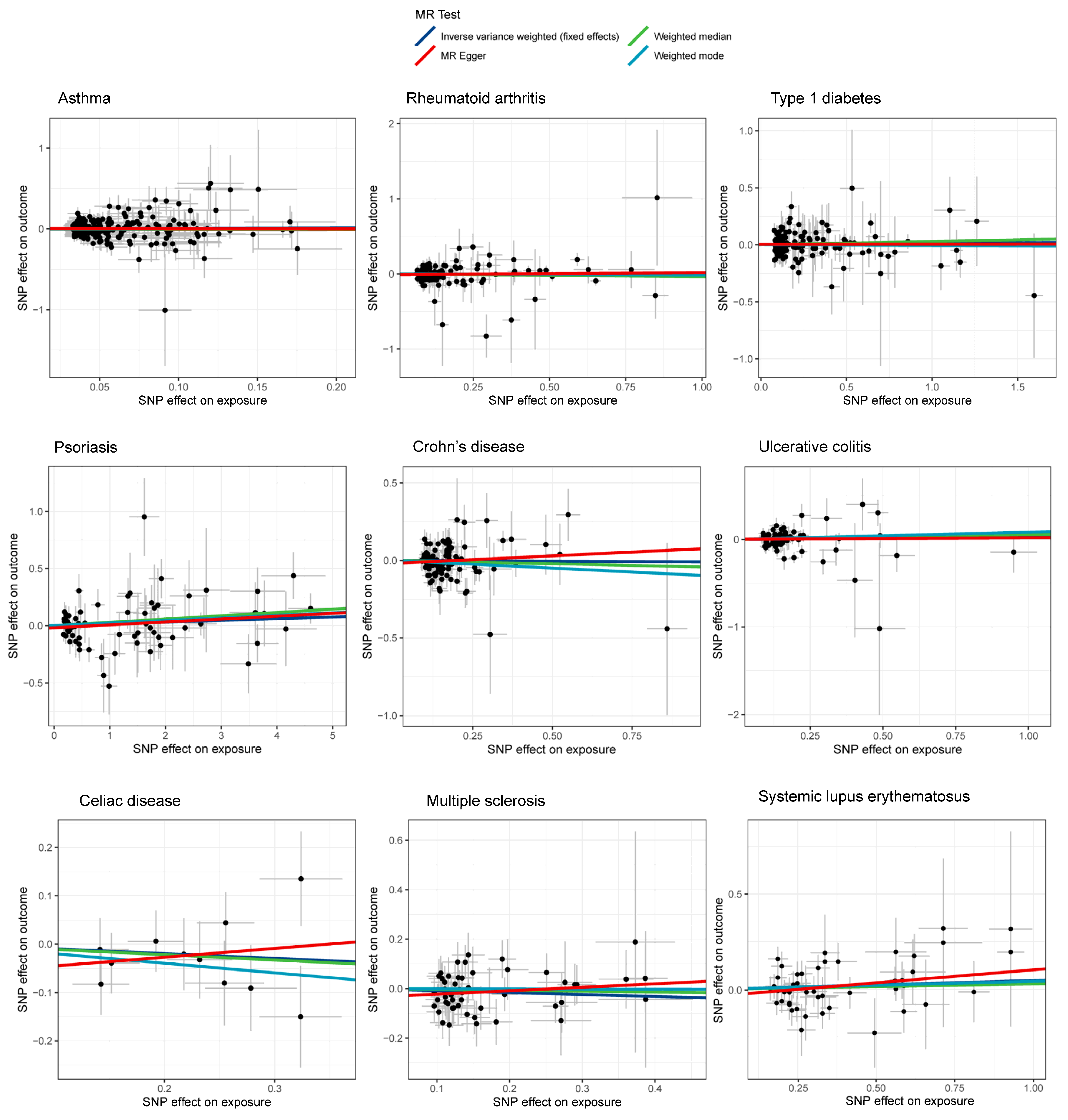 Cancers 15 02930 g002