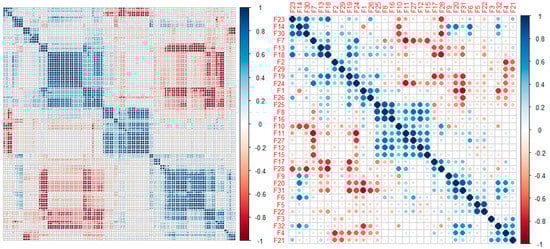 Cancers 15 02997 g0a1