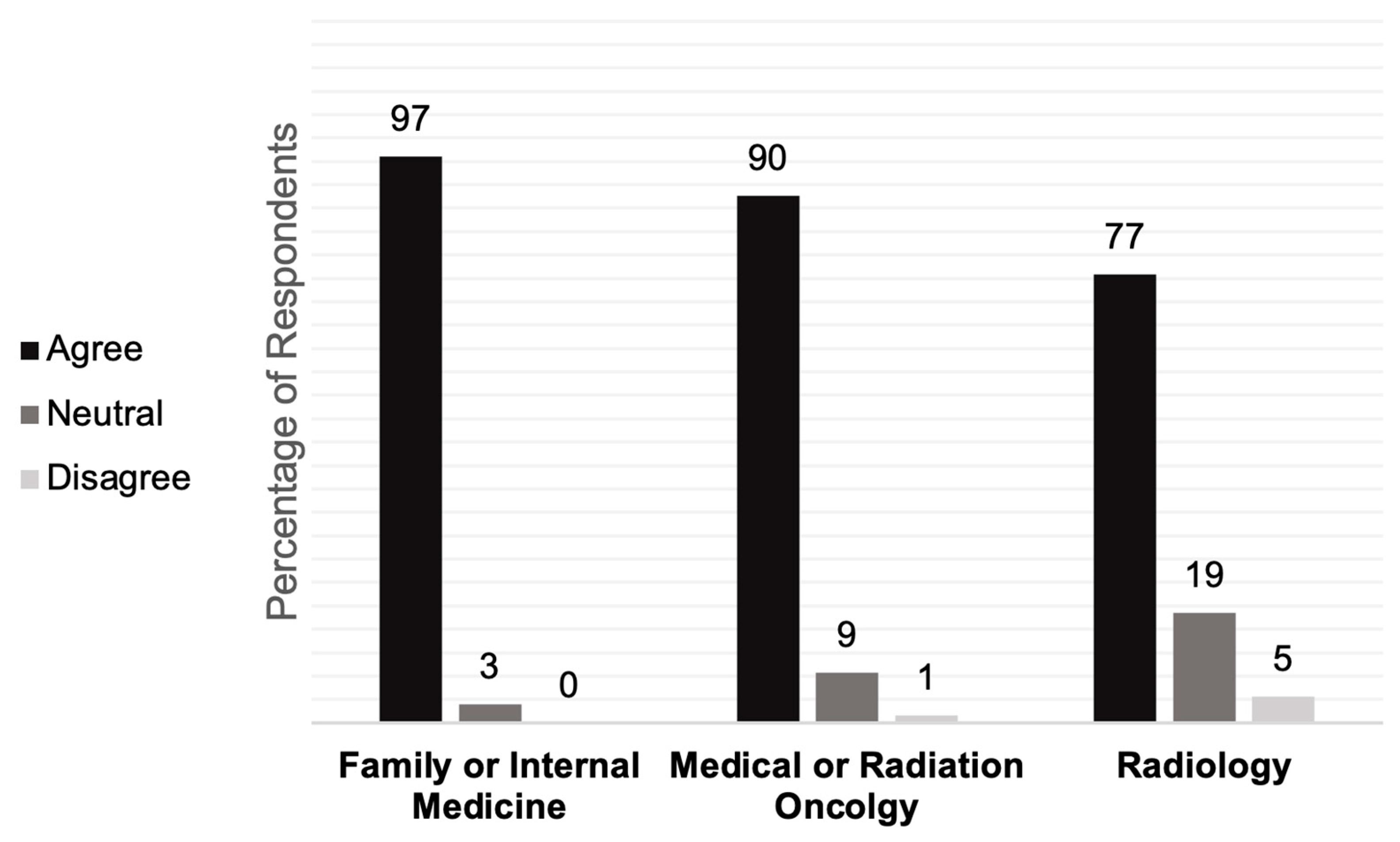 Cancers 15 03017 g0a3