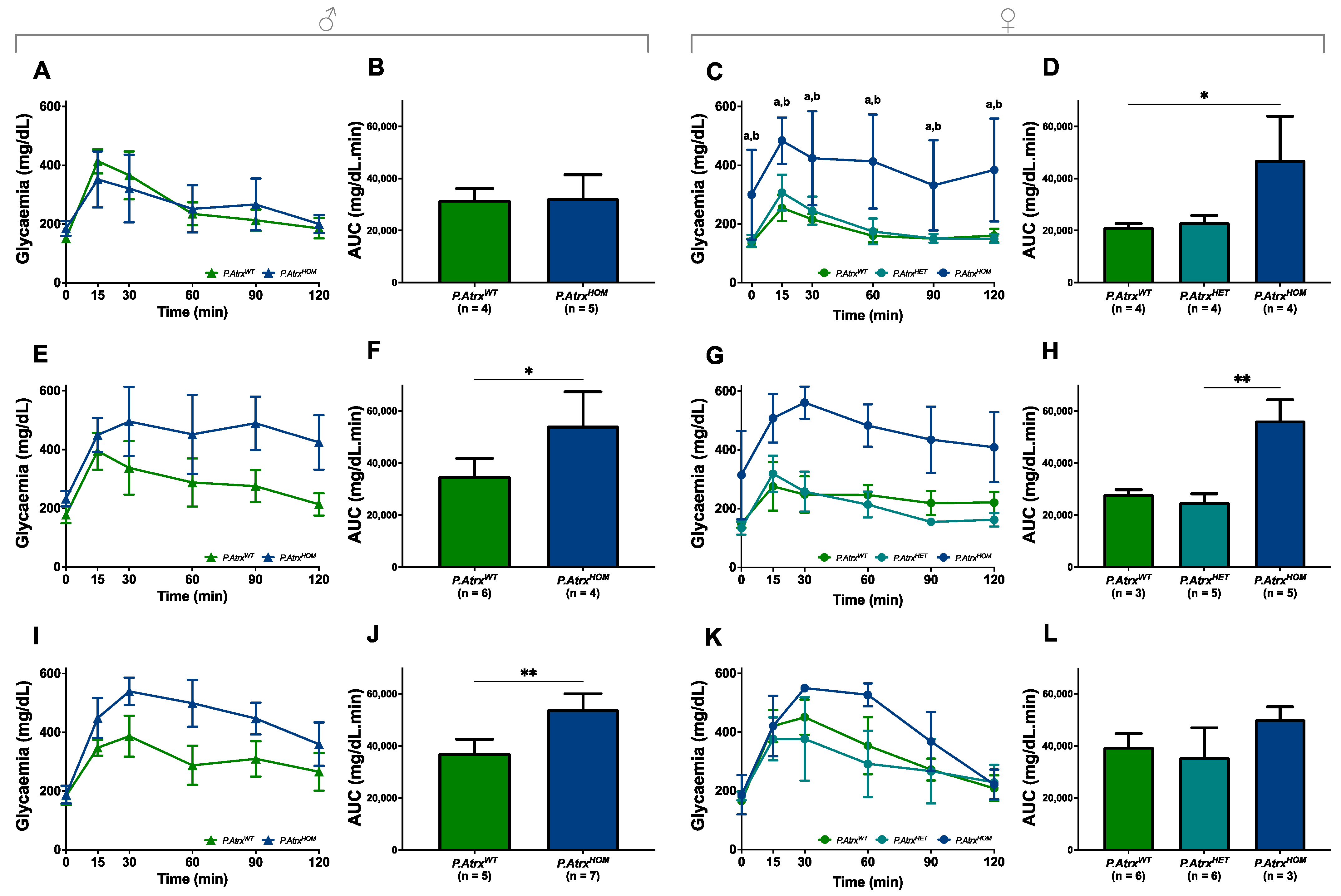 Cancers 15 03018 g005 Cancers 15 03018 g005