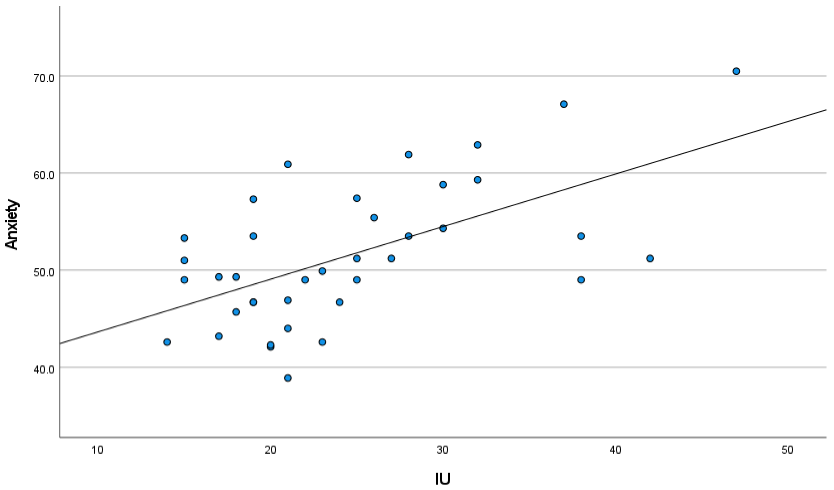 Cancers 15 03105 g001