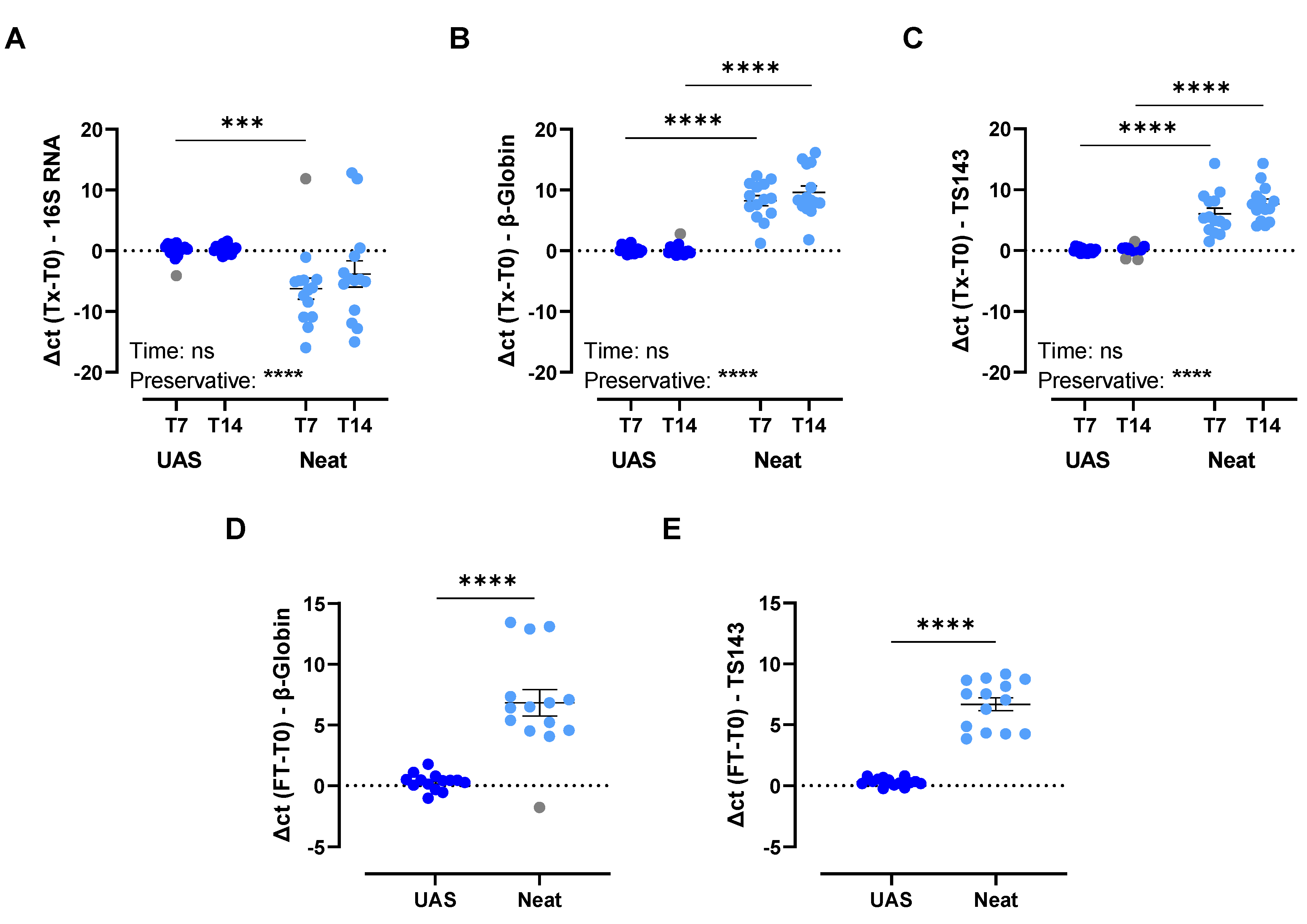 Cancers 15 03119 g004