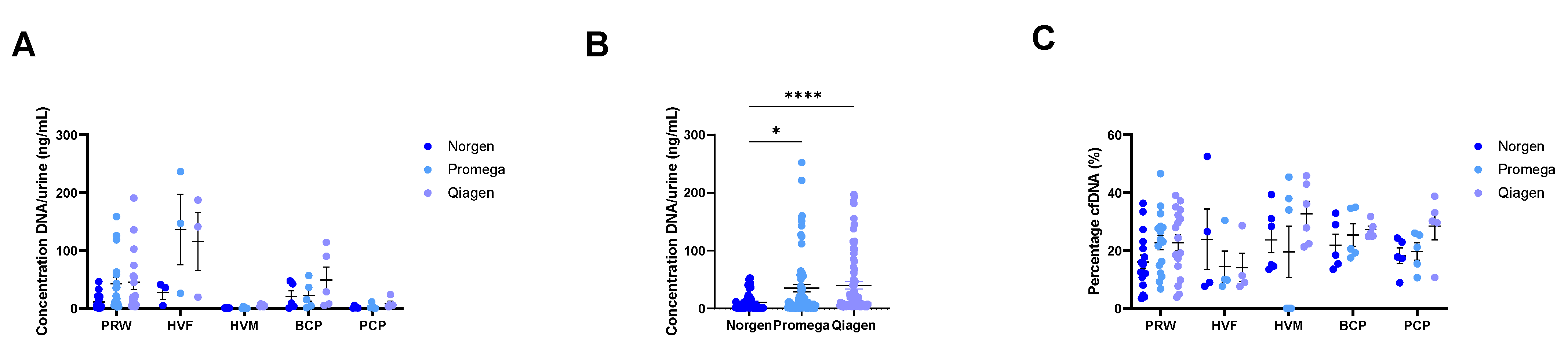 Cancers 15 03119 g005