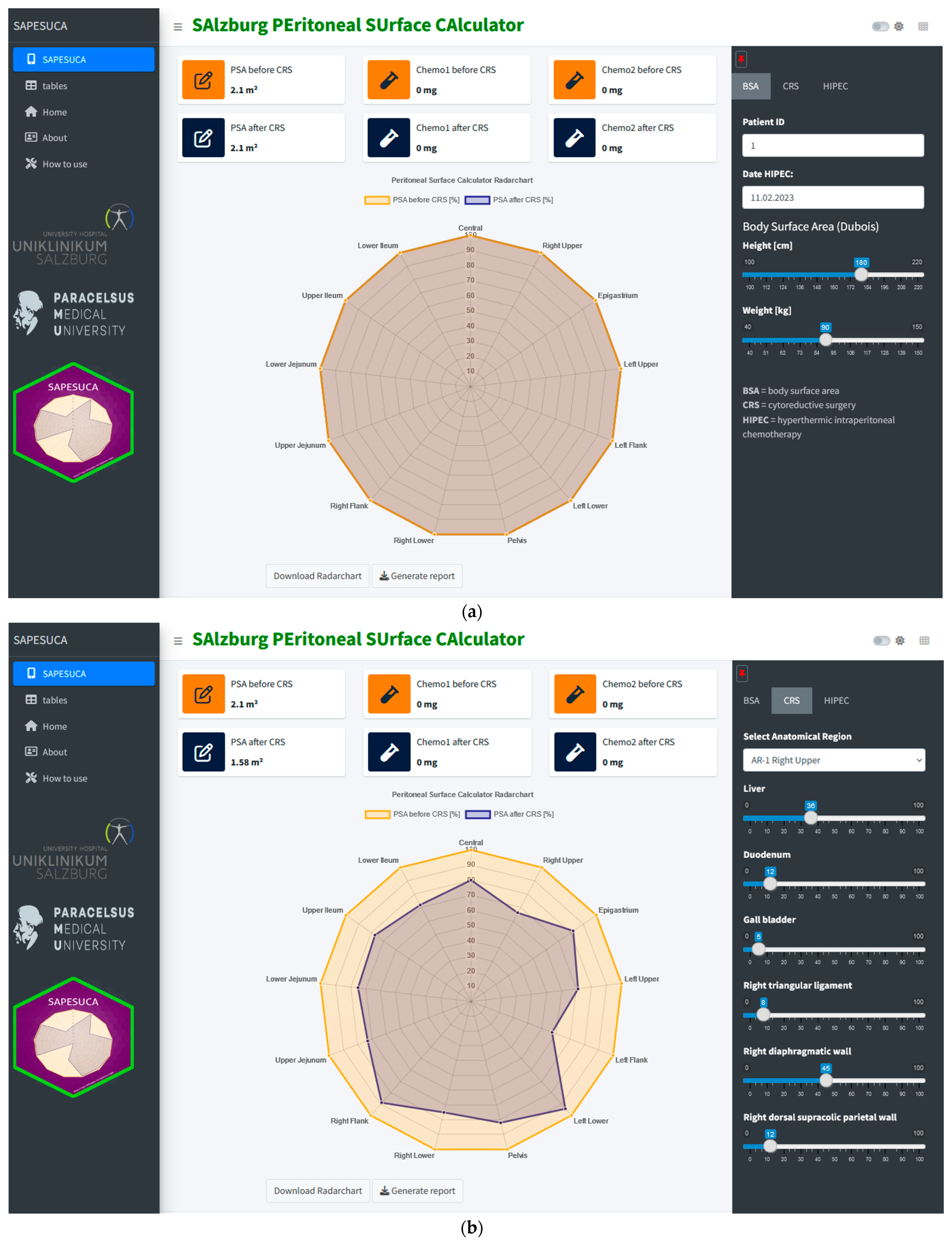 Cancers 15 03134 g001a