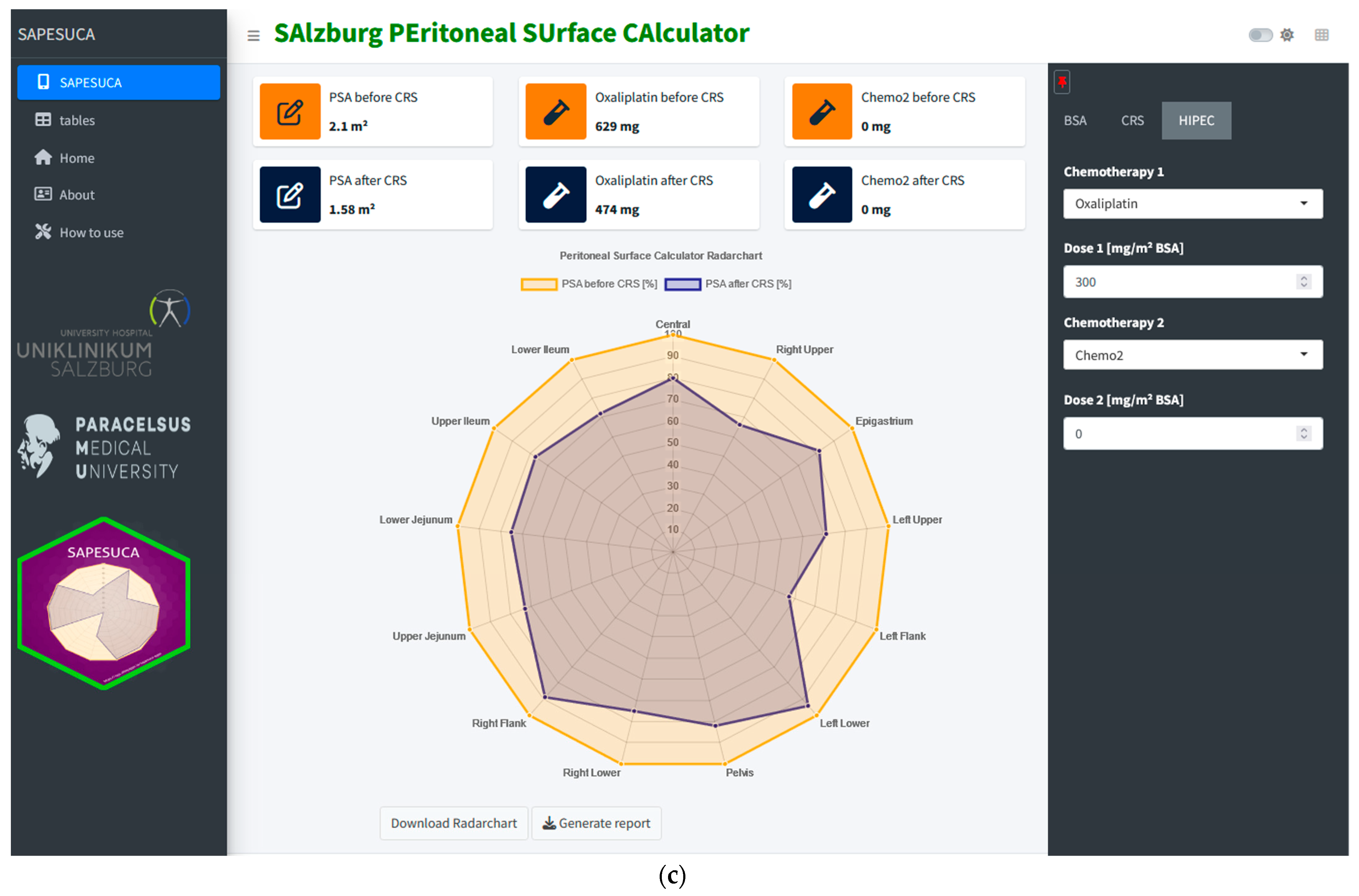Cancers 15 03134 g001b
