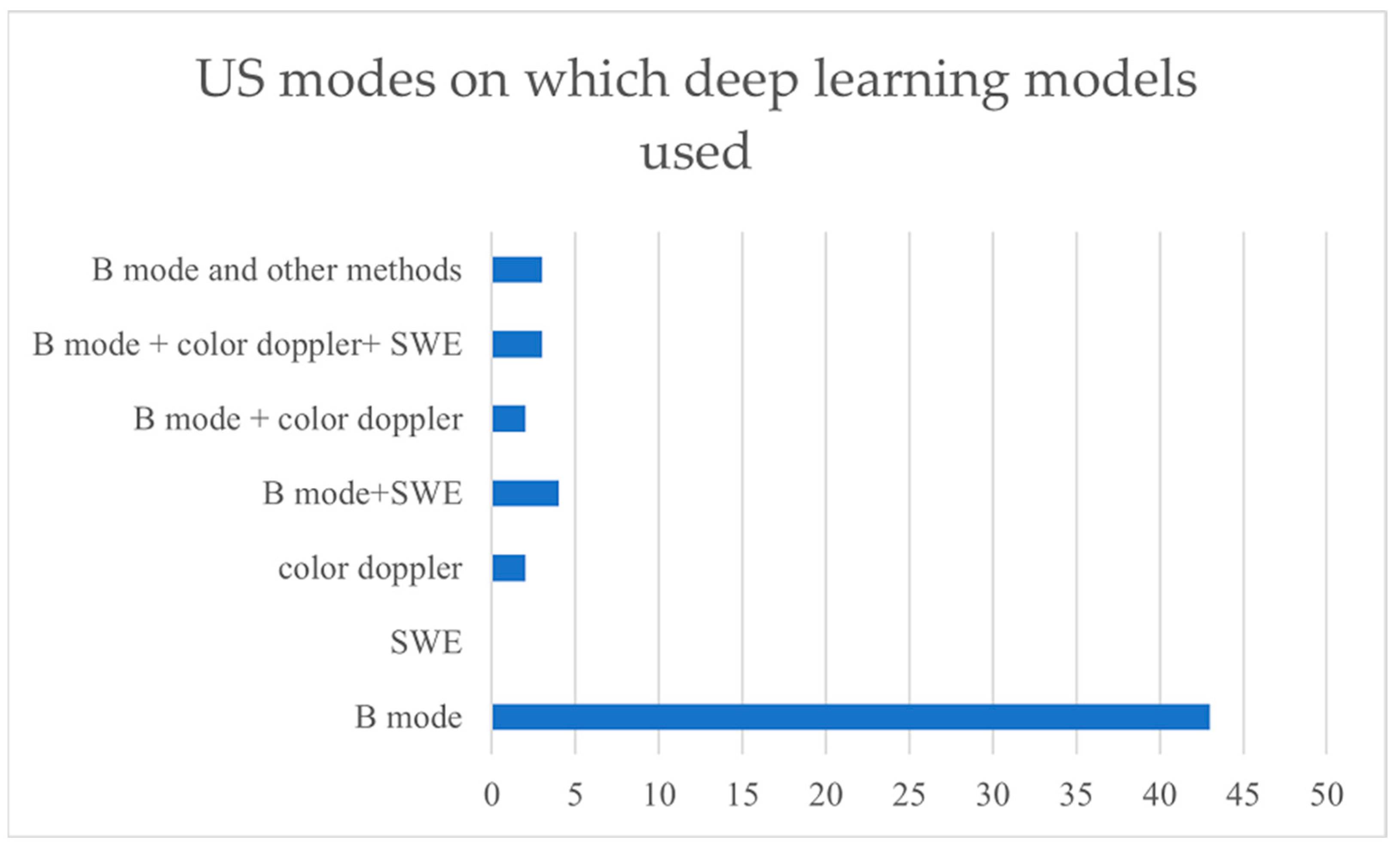 Cancers 15 03139 g004 Cancers 15 03139 g004