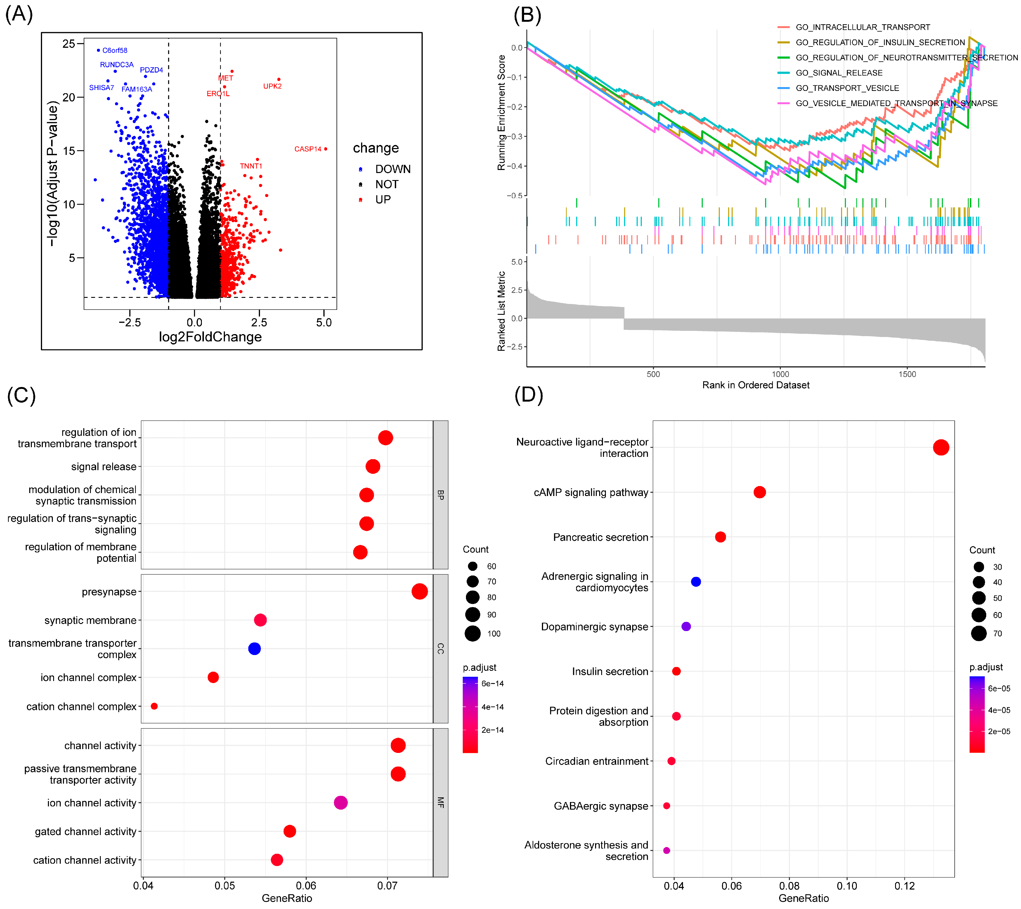 Cancers 15 03146 g006 Cancers 15 03146 g006