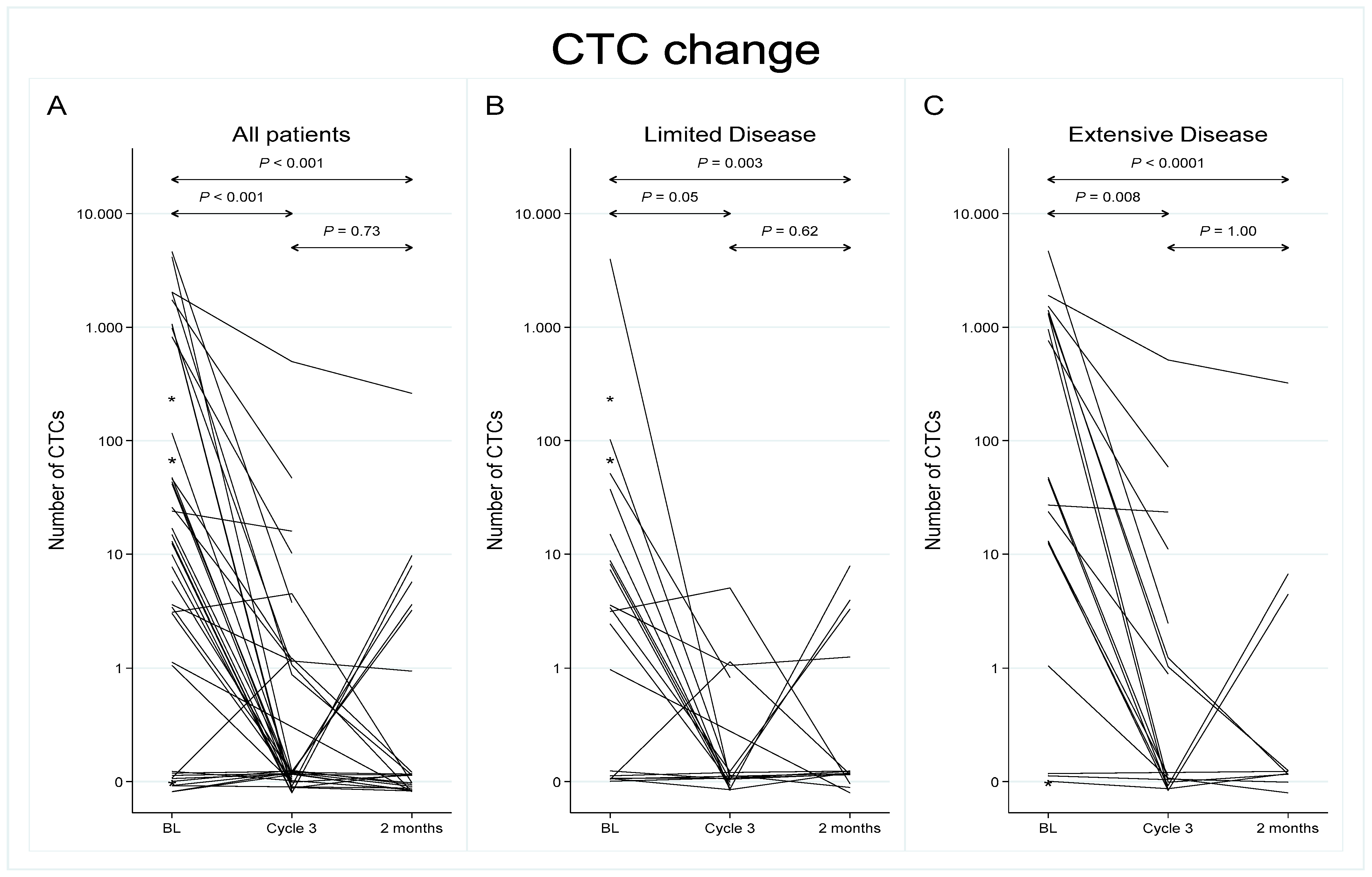 Cancers 15 03176 g001