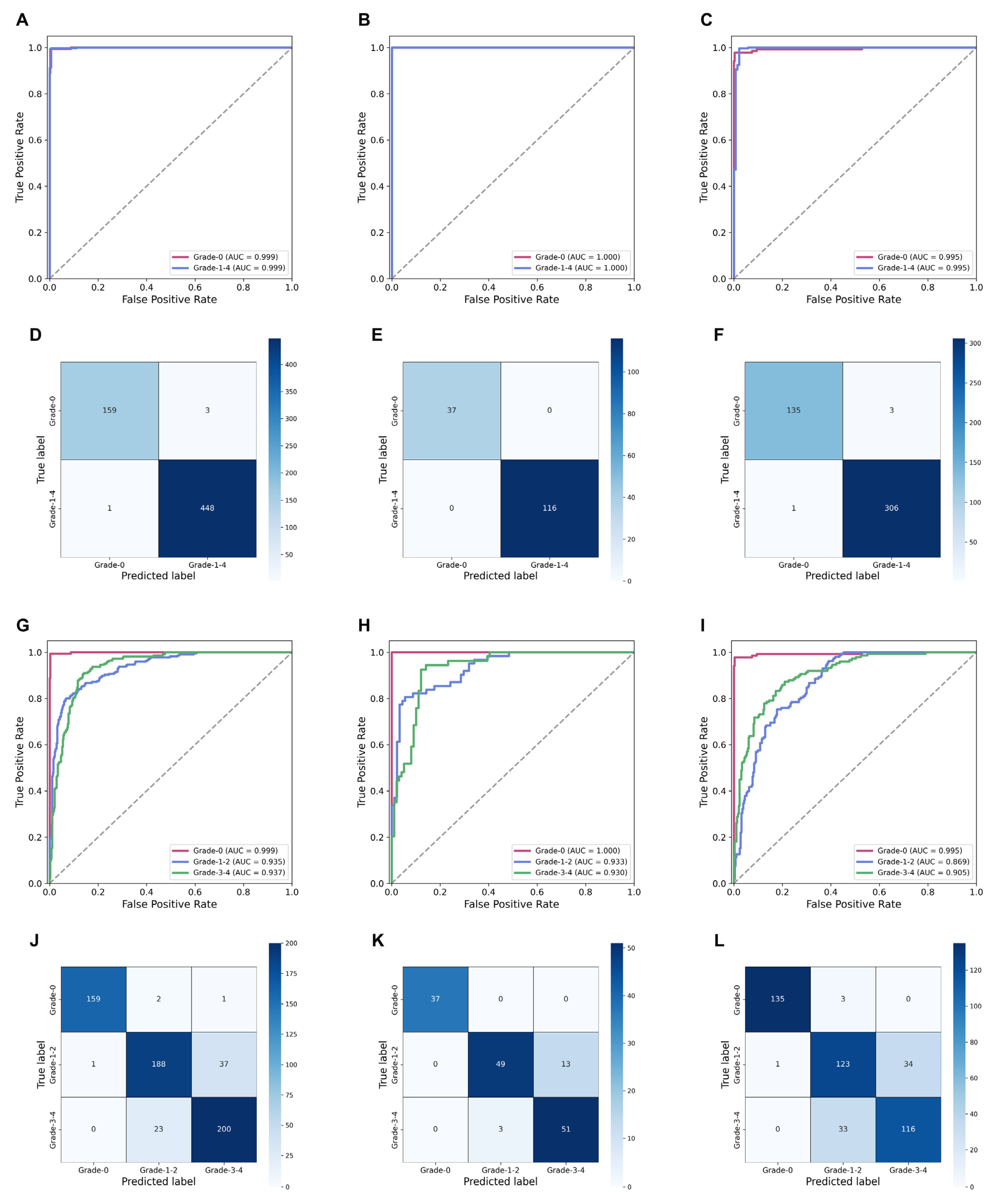 Cancers 15 03198 g004 Cancers 15 03198 g004