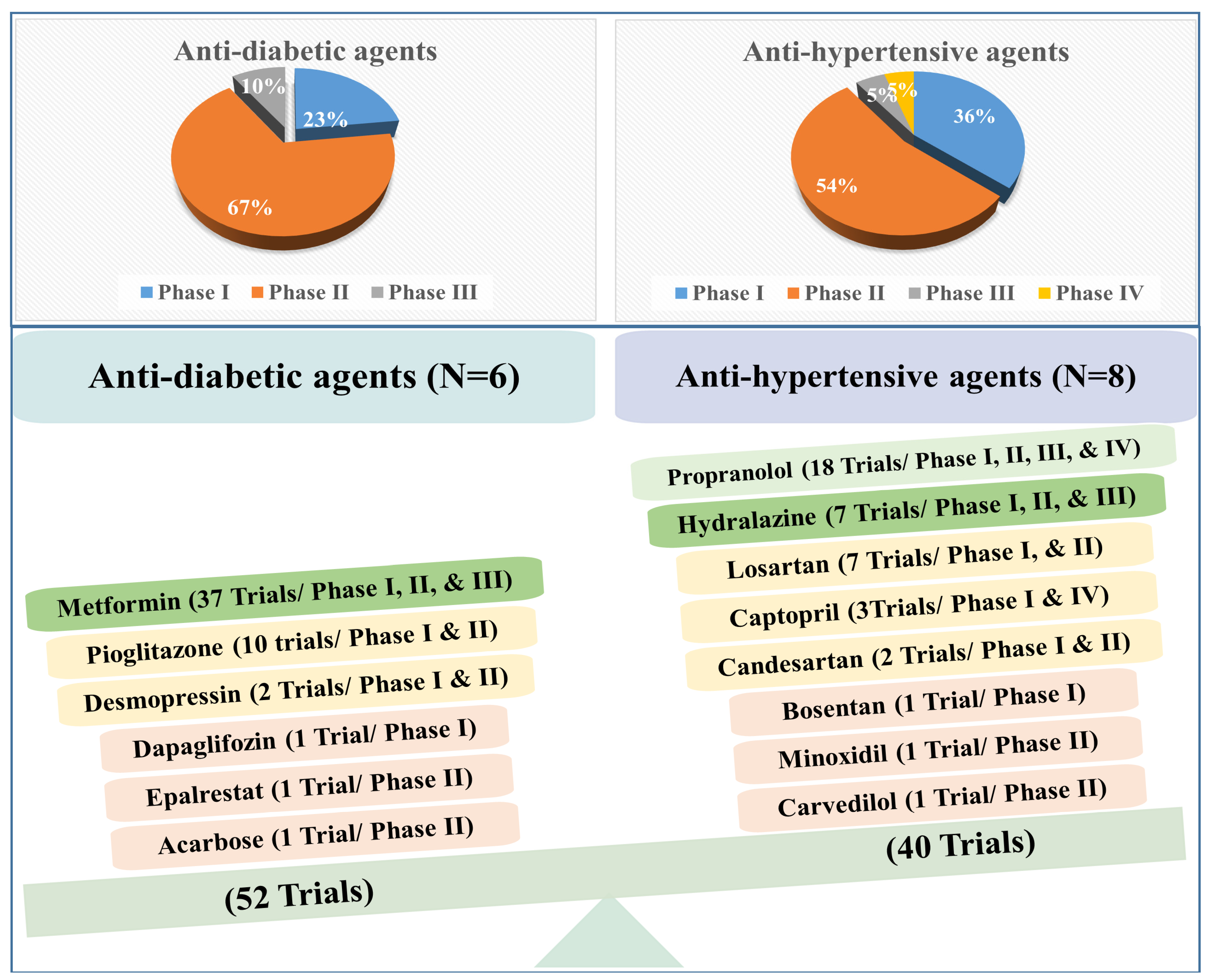 Cancers 15 03199 g001