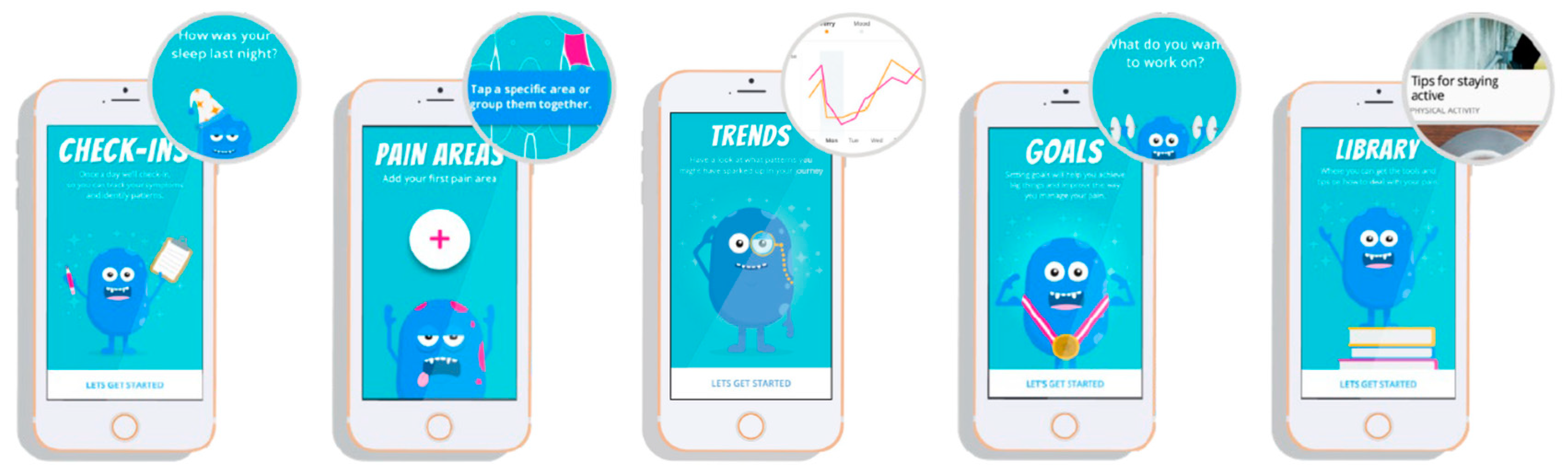 Cancers 15 03213 g001