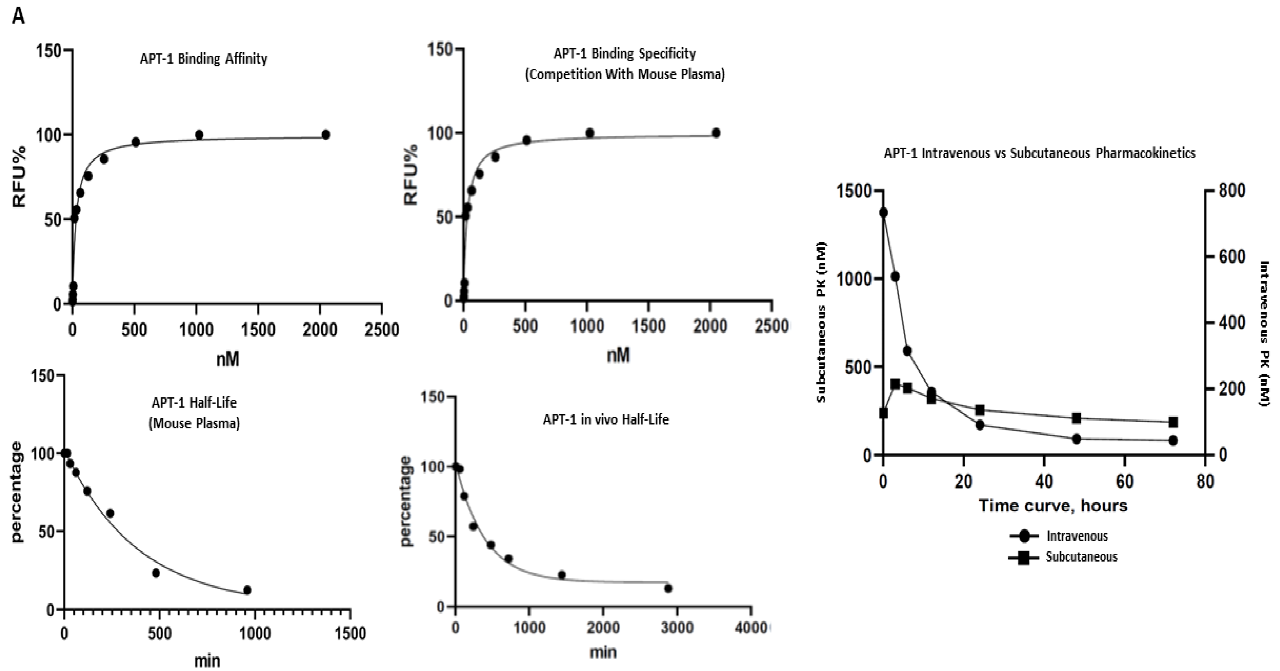 Cancers 15 03254 g001a