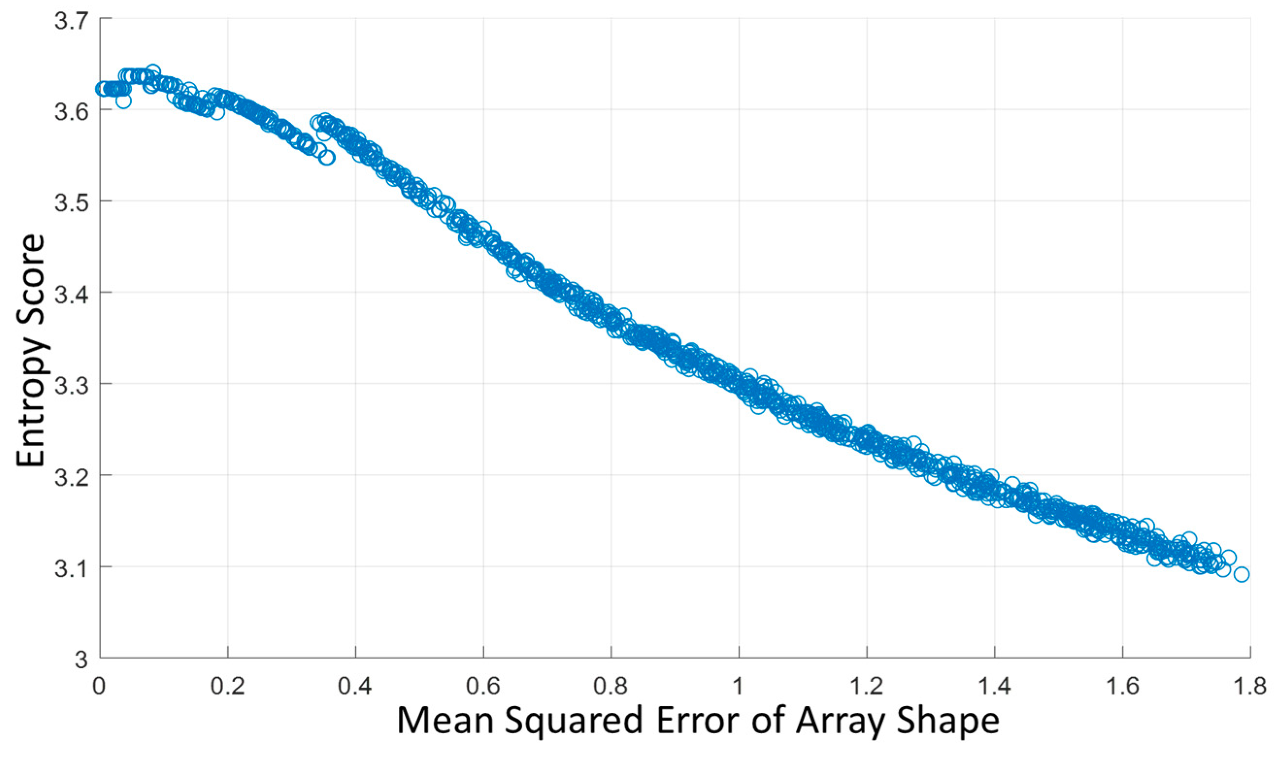 Cancers 15 03294 g002