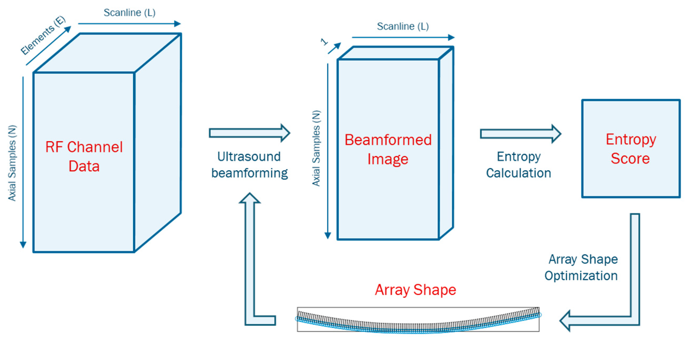 Cancers 15 03294 g003