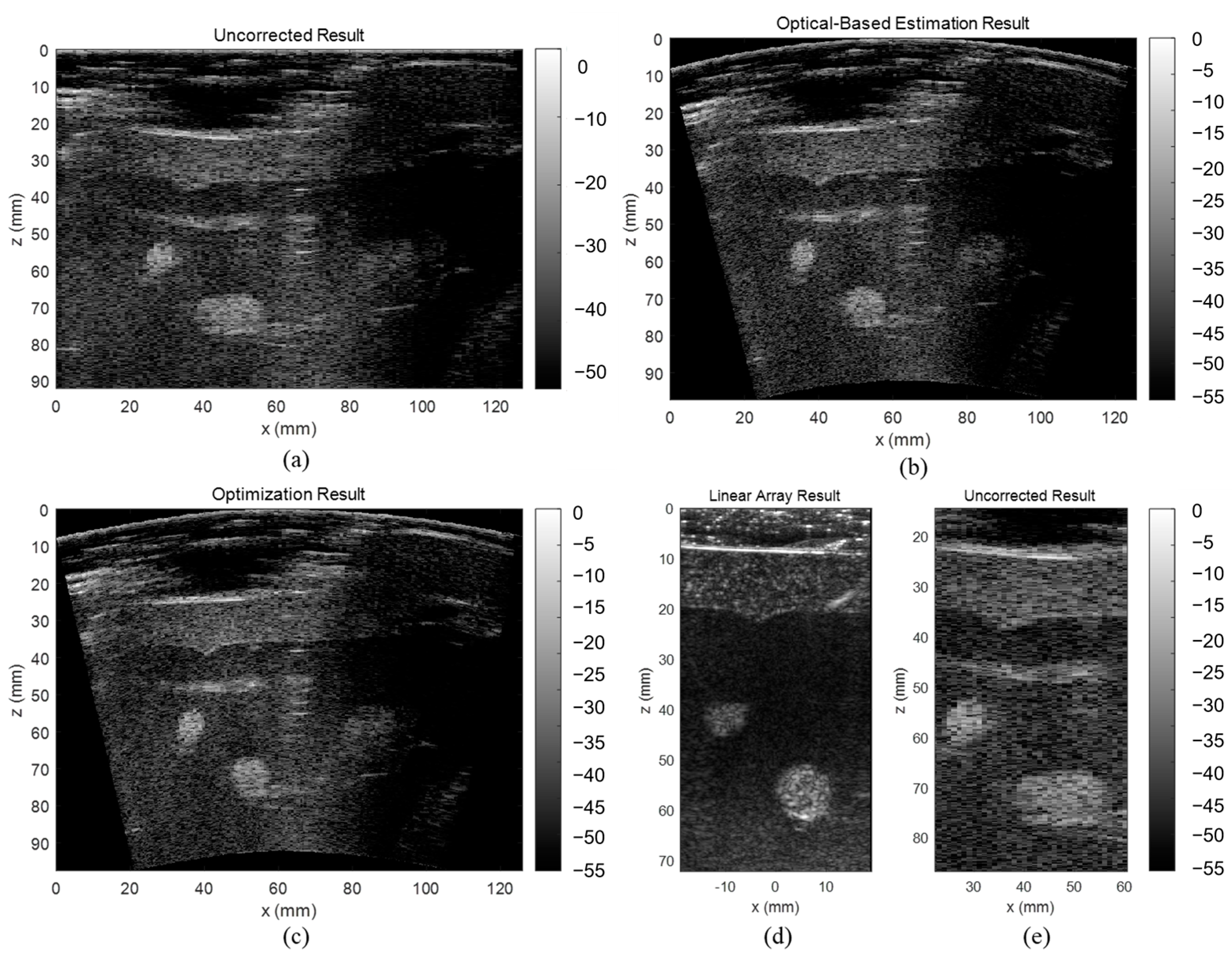 Cancers 15 03294 g010