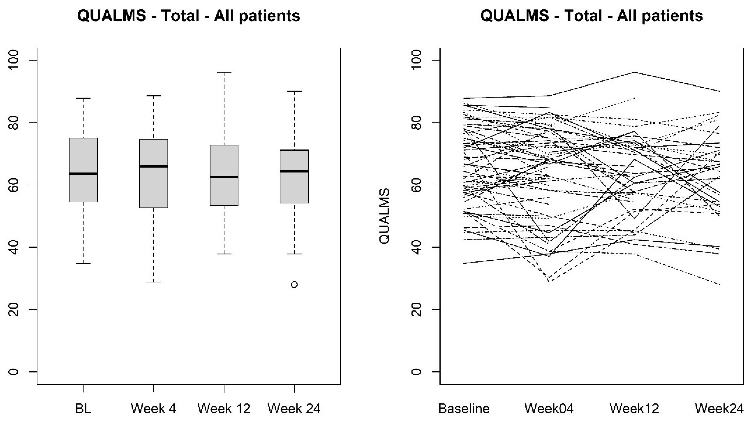Cancers 15 03296 g001