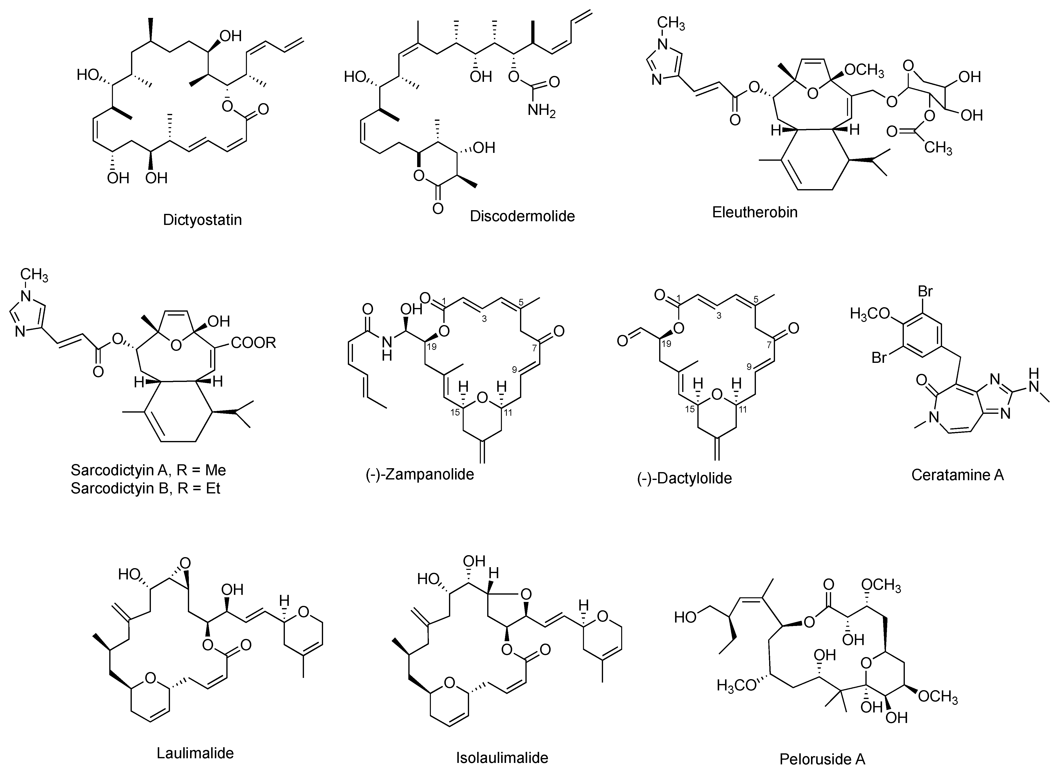 Cancers 15 03308 g006