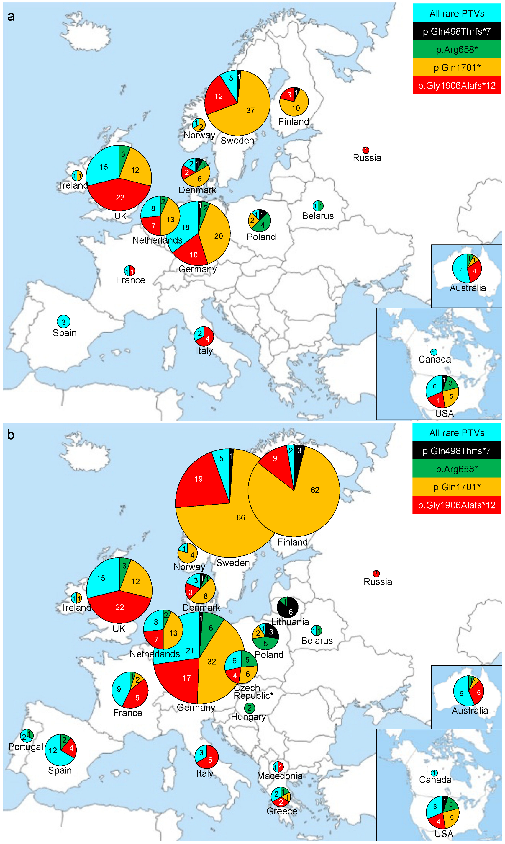 Cancers 15 03313 g002