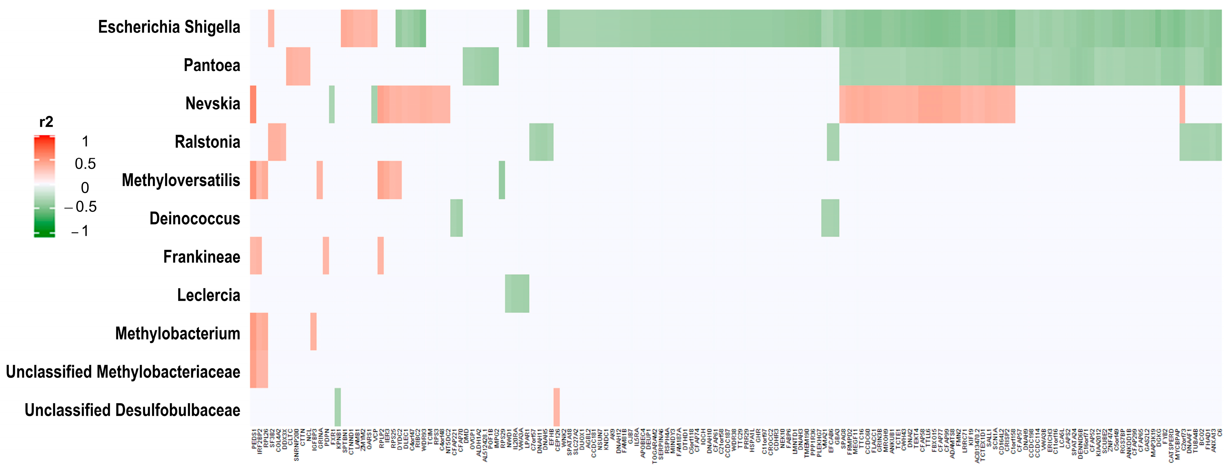 Cancers 15 03316 g006 Cancers 15 03316 g006