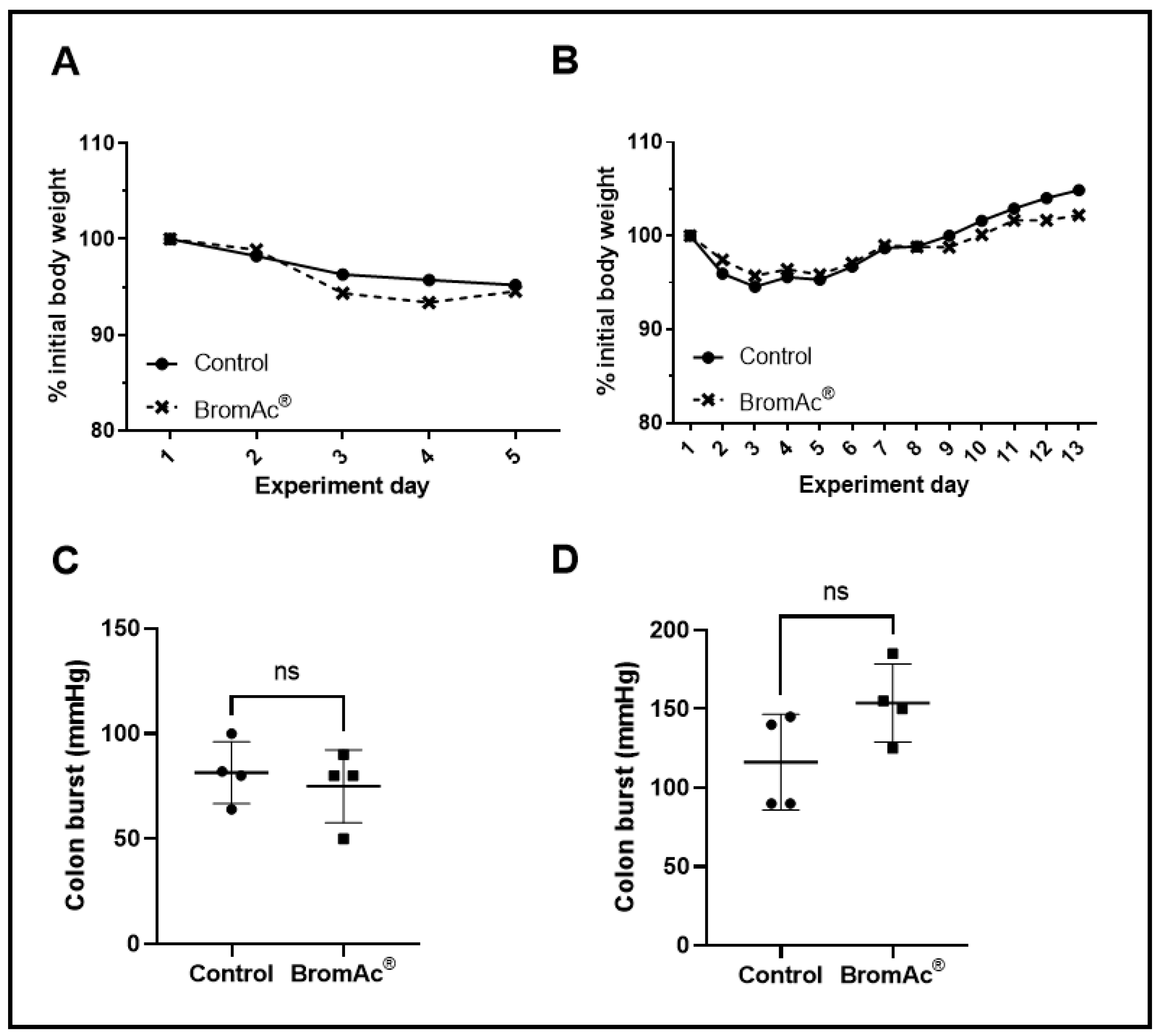 Cancers 15 03321 g002 Cancers 15 03321 g002