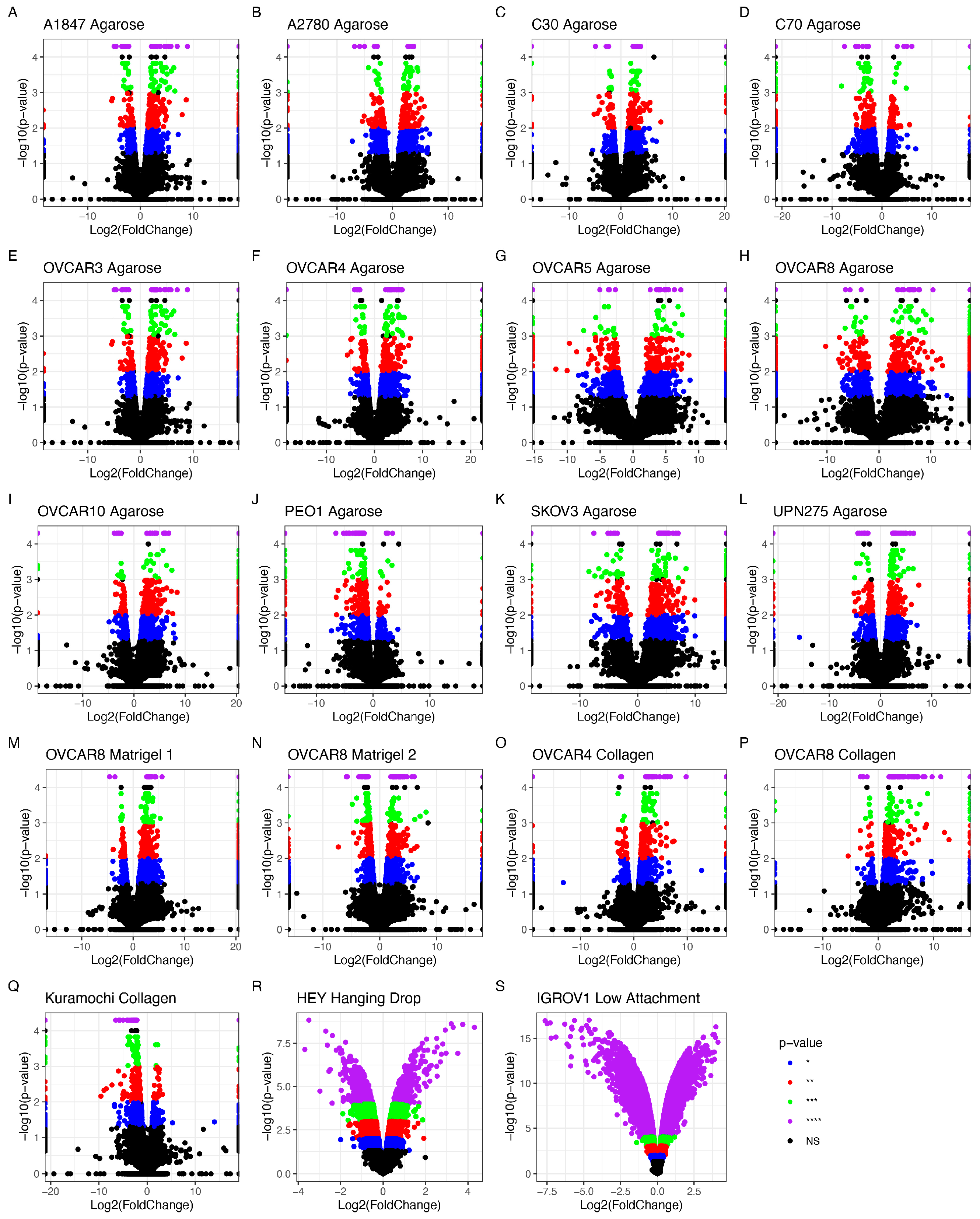 Cancers 15 03350 g003