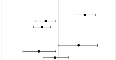 Cancers 15 03358 i002