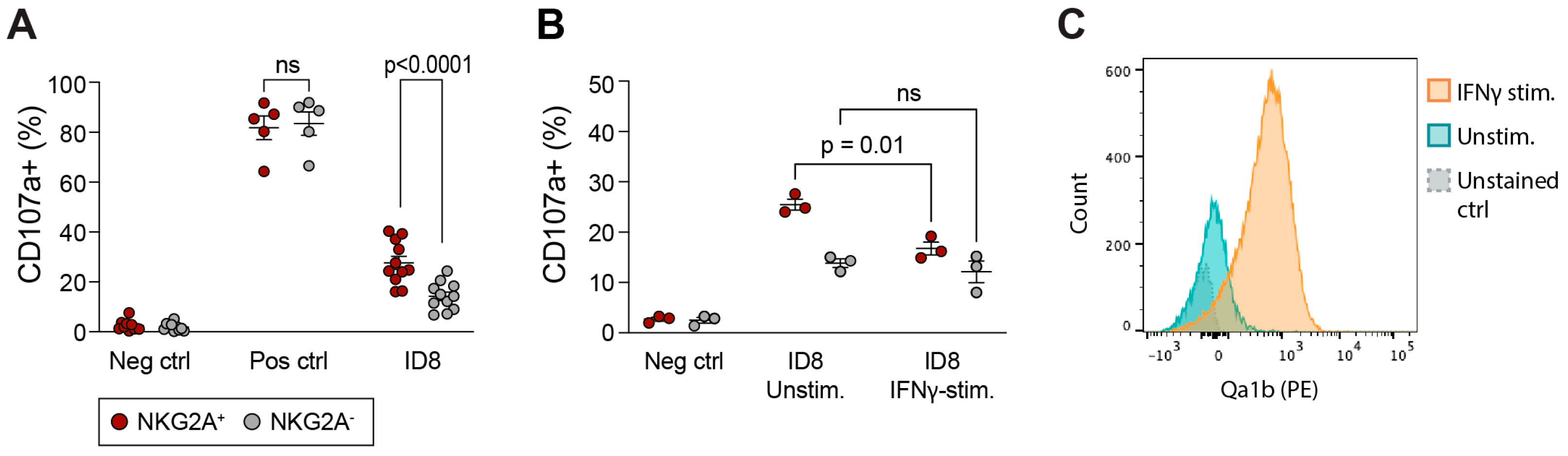 Cancers 15 03362 g008