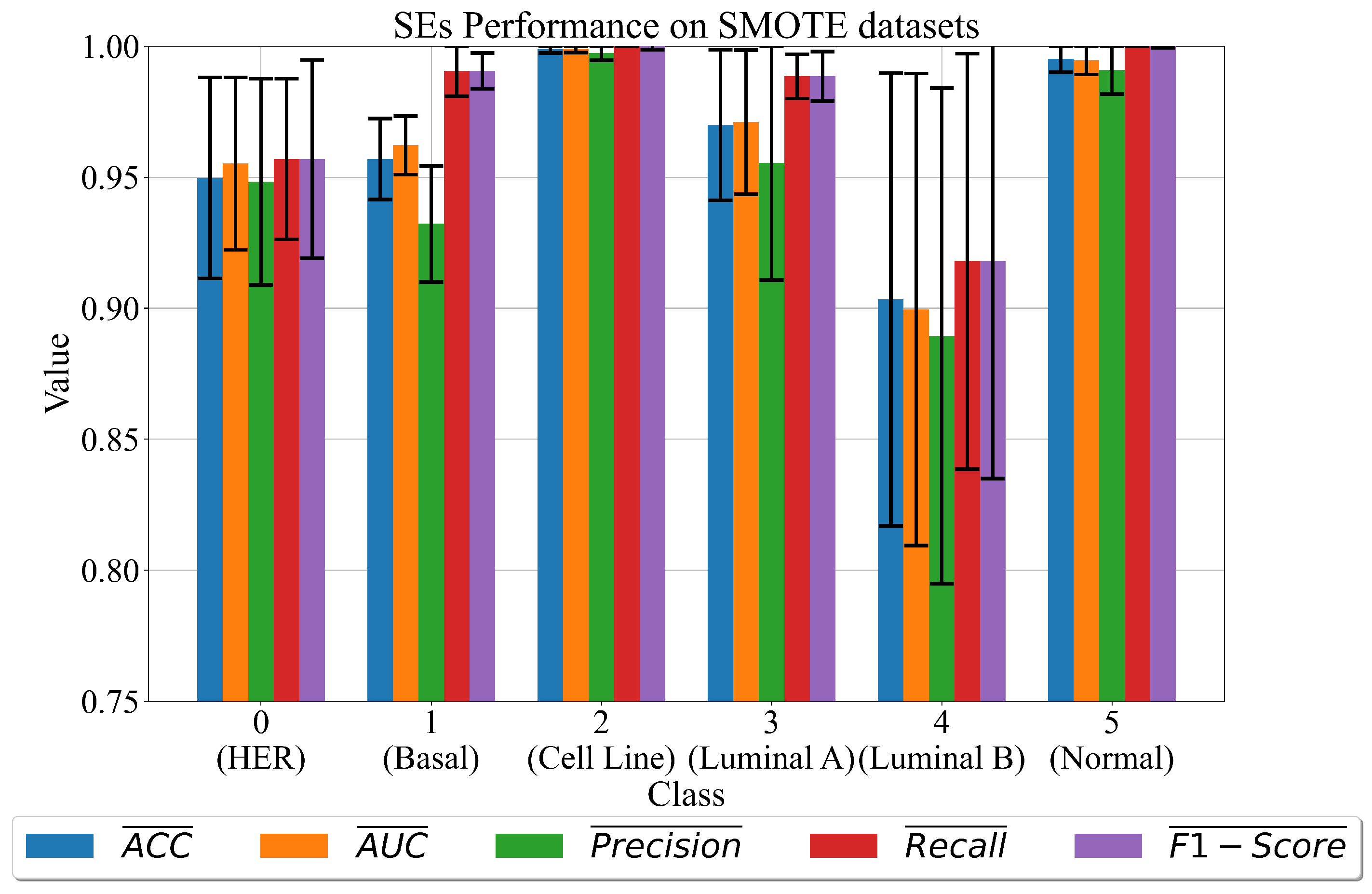 Cancers 15 03411 g005