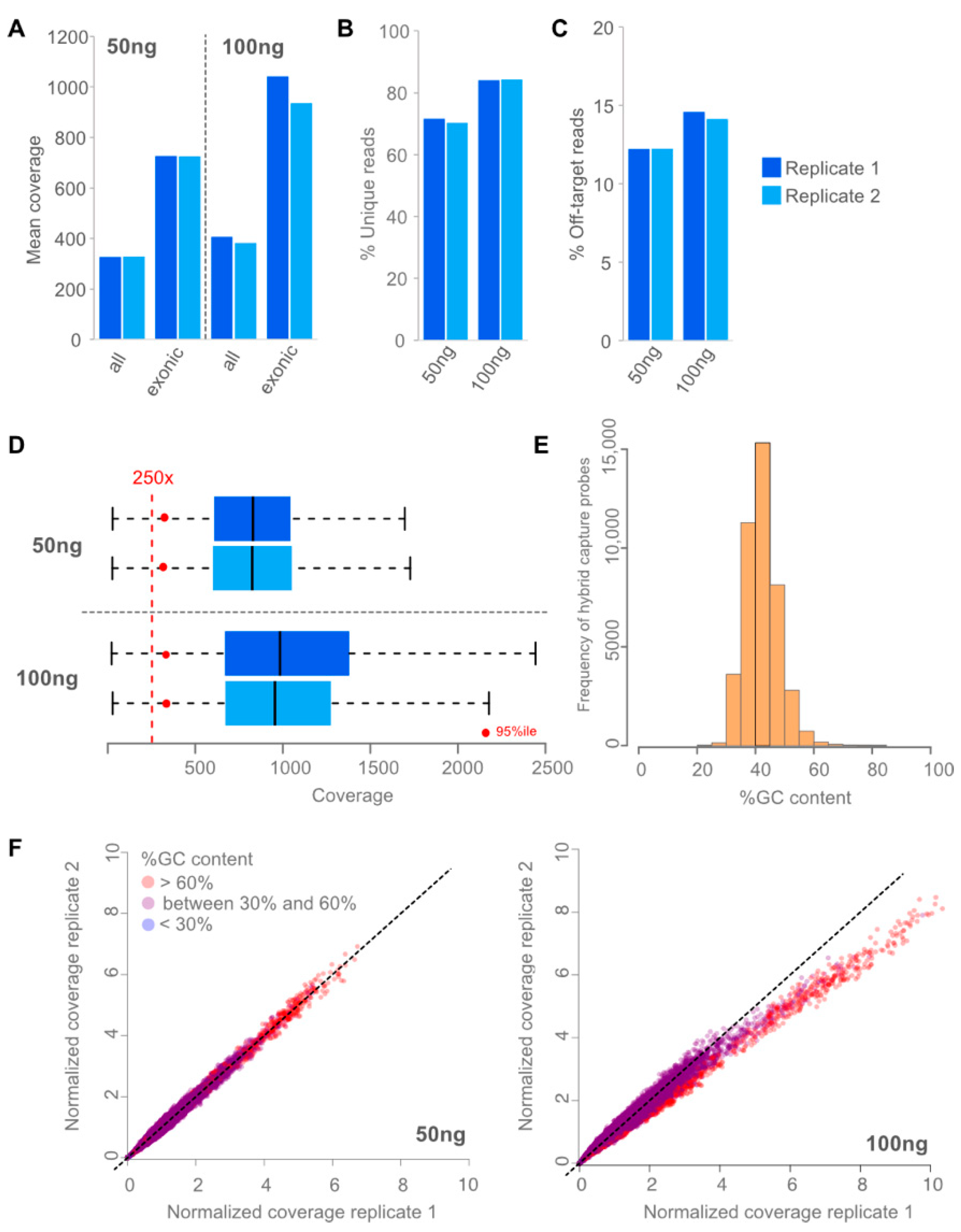 Cancers 15 03445 g001 Cancers 15 03445 g001