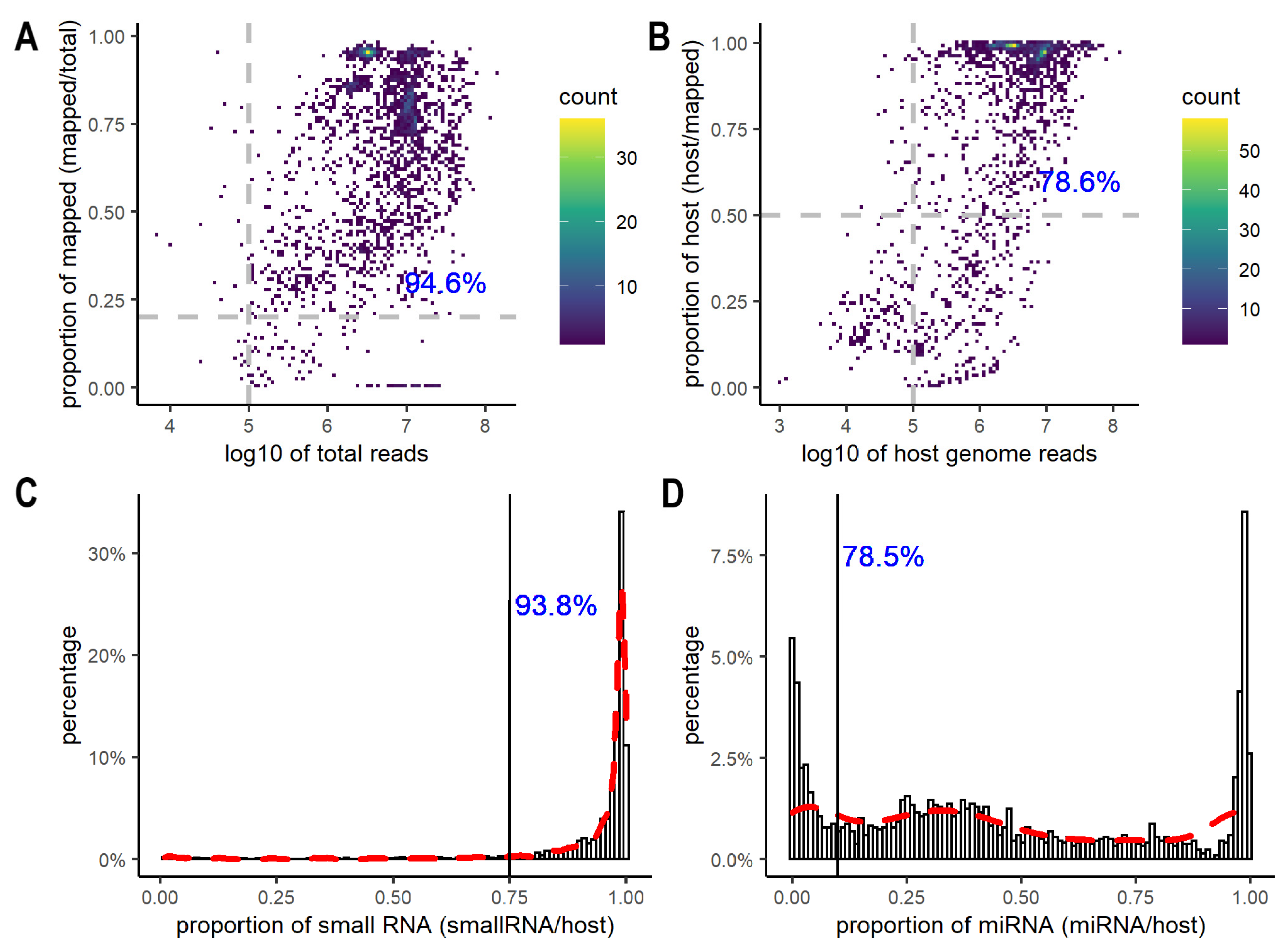Cancers 15 03446 g001