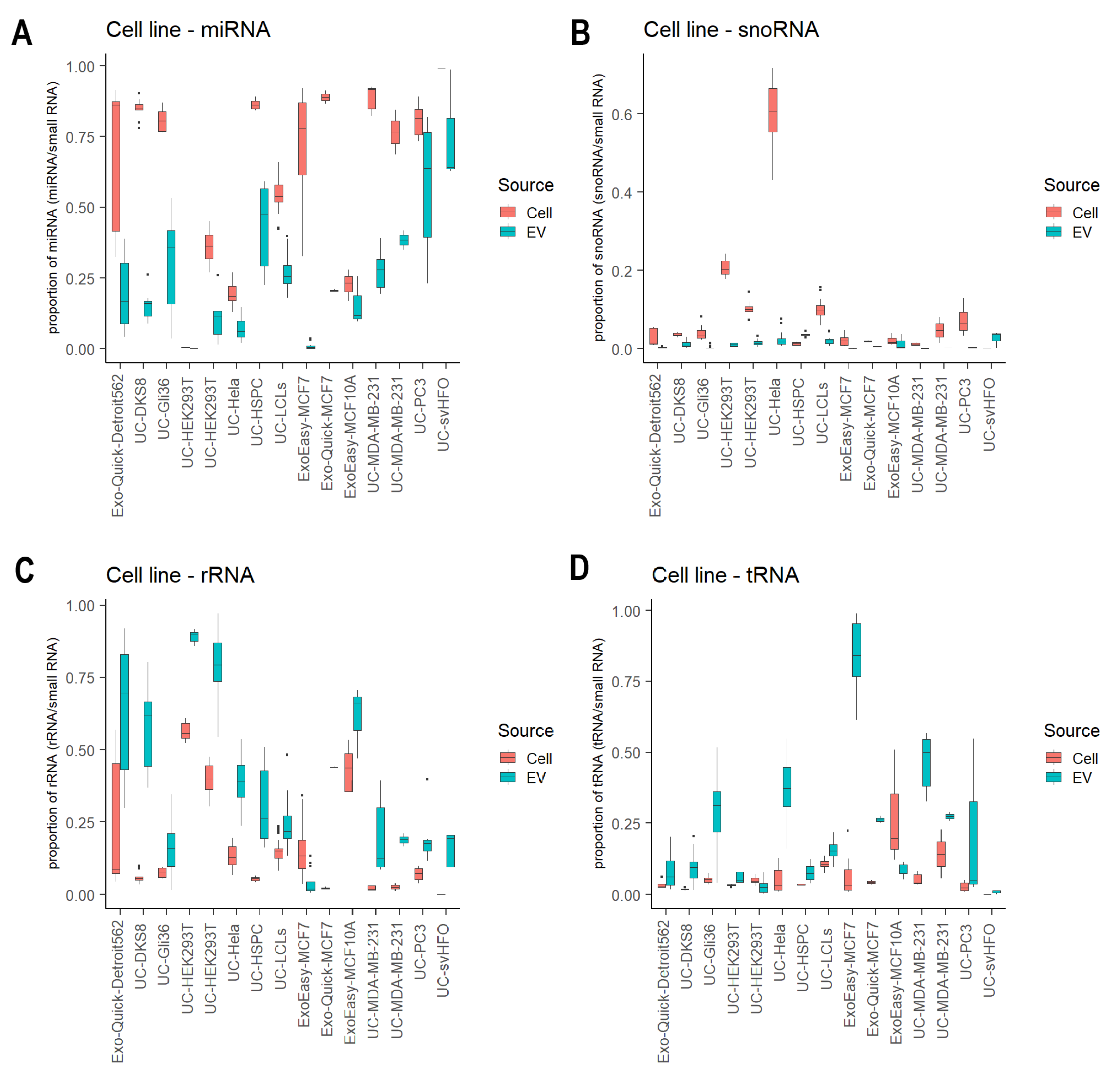 Cancers 15 03446 g004