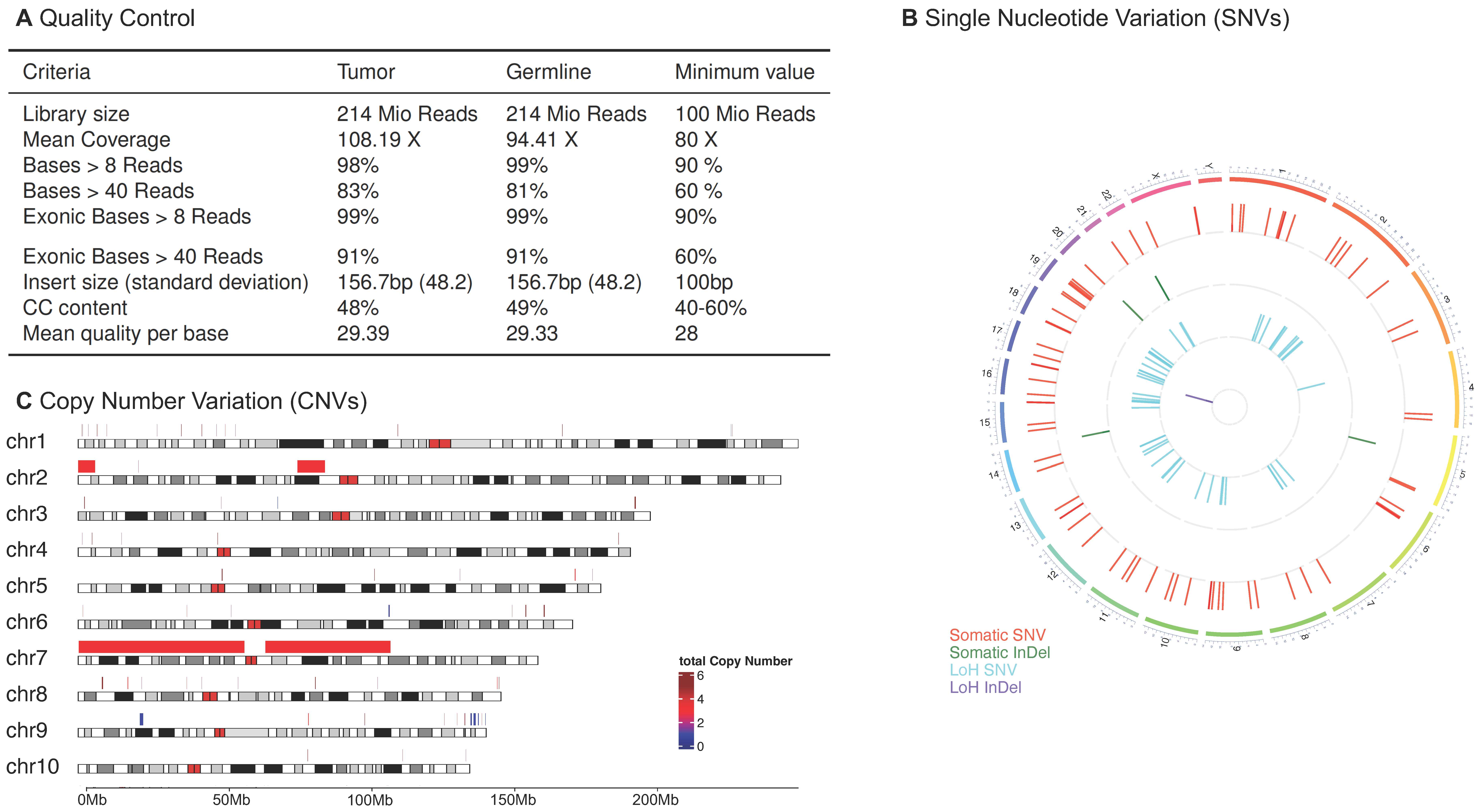 Cancers 15 03456 g004 Cancers 15 03456 g004