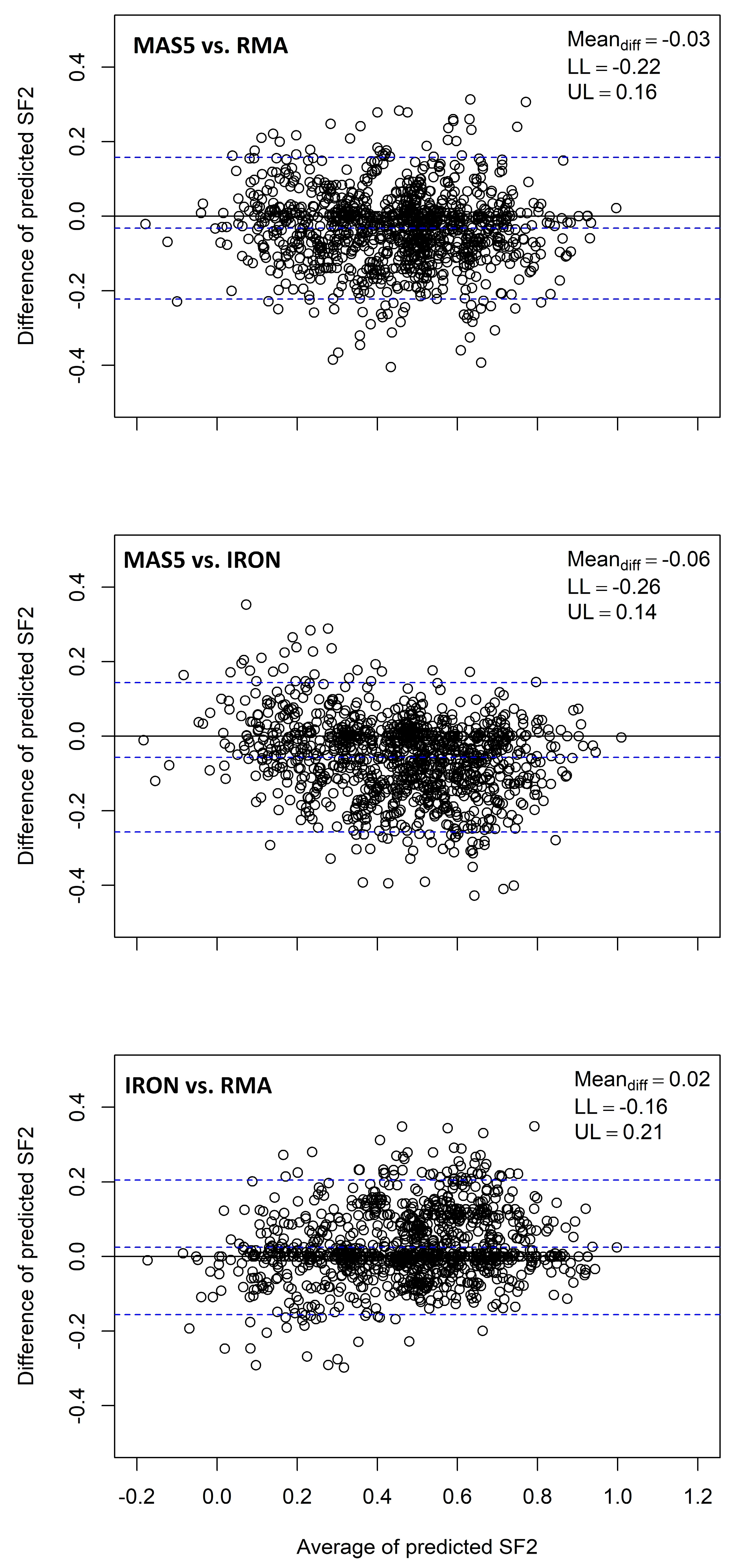 Cancers 15 03504 g001 Cancers 15 03504 g001