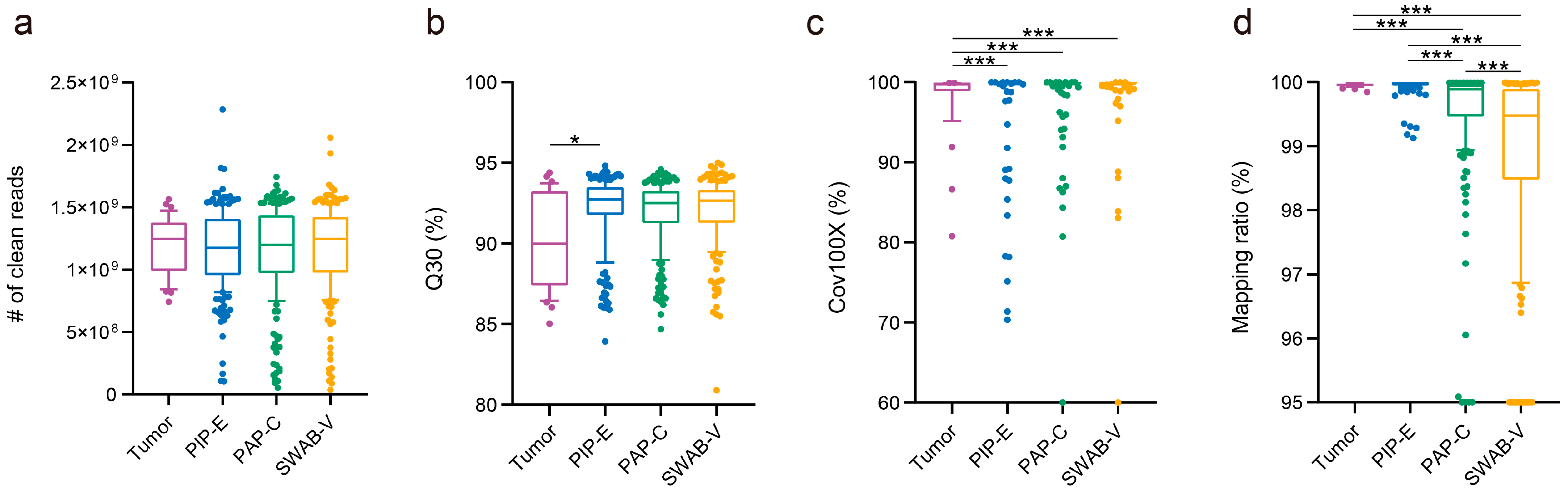 Cancers 15 03522 g003 Cancers 15 03522 g003