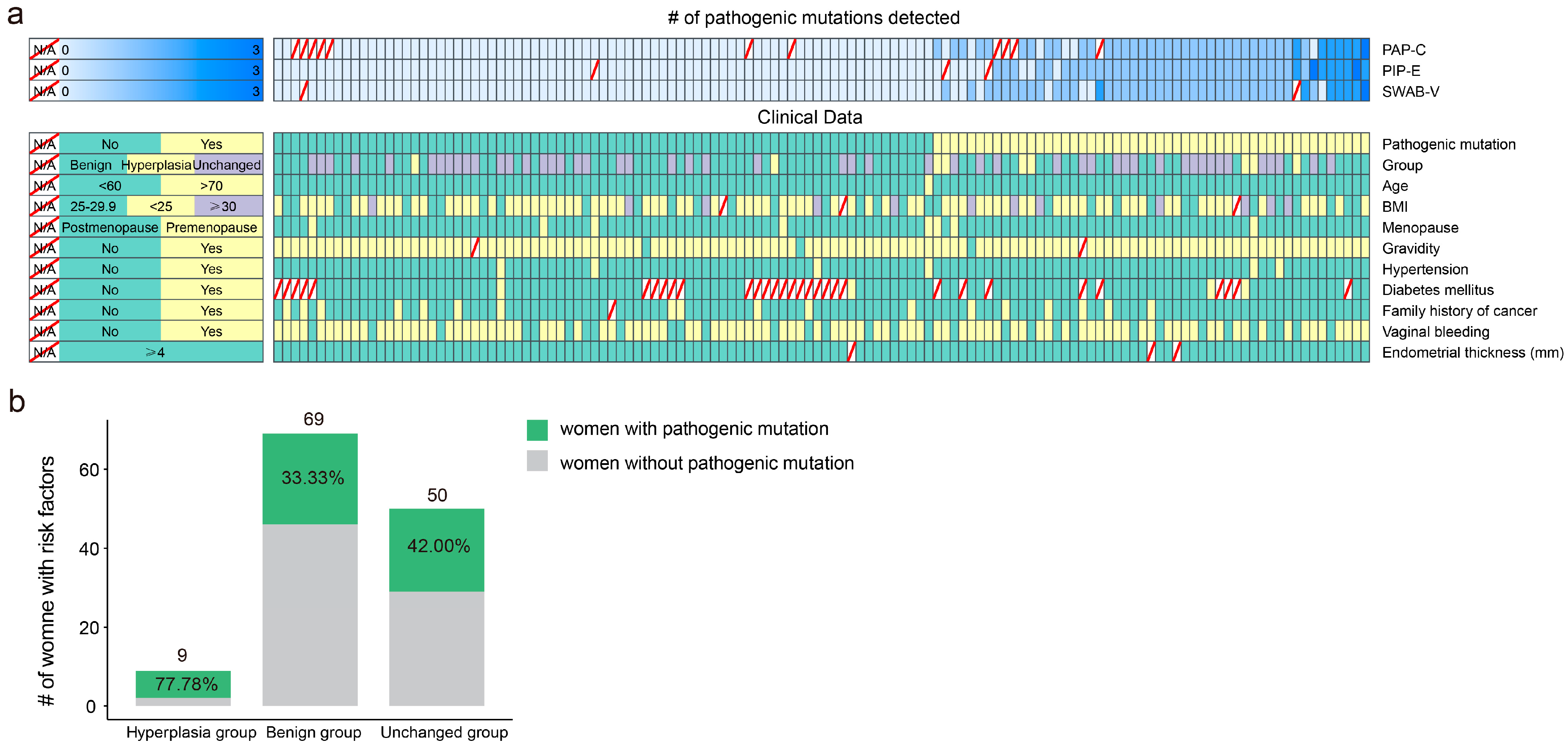 Cancers 15 03522 g005 Cancers 15 03522 g005