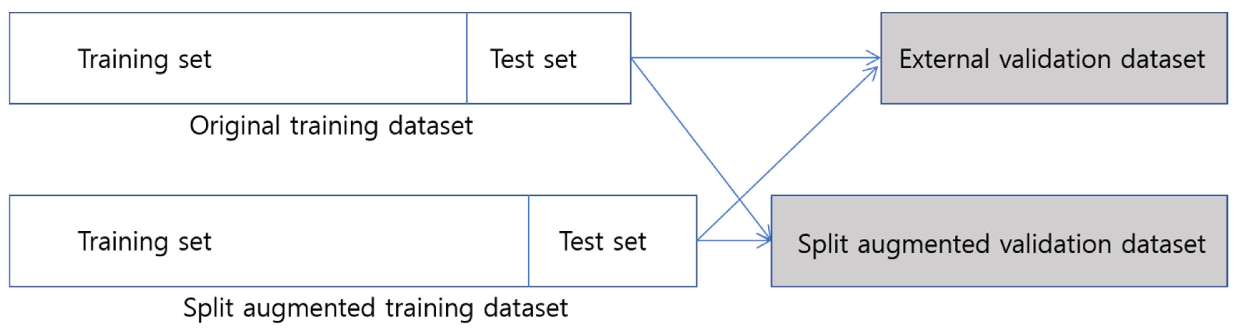 Cancers 15 03540 g004