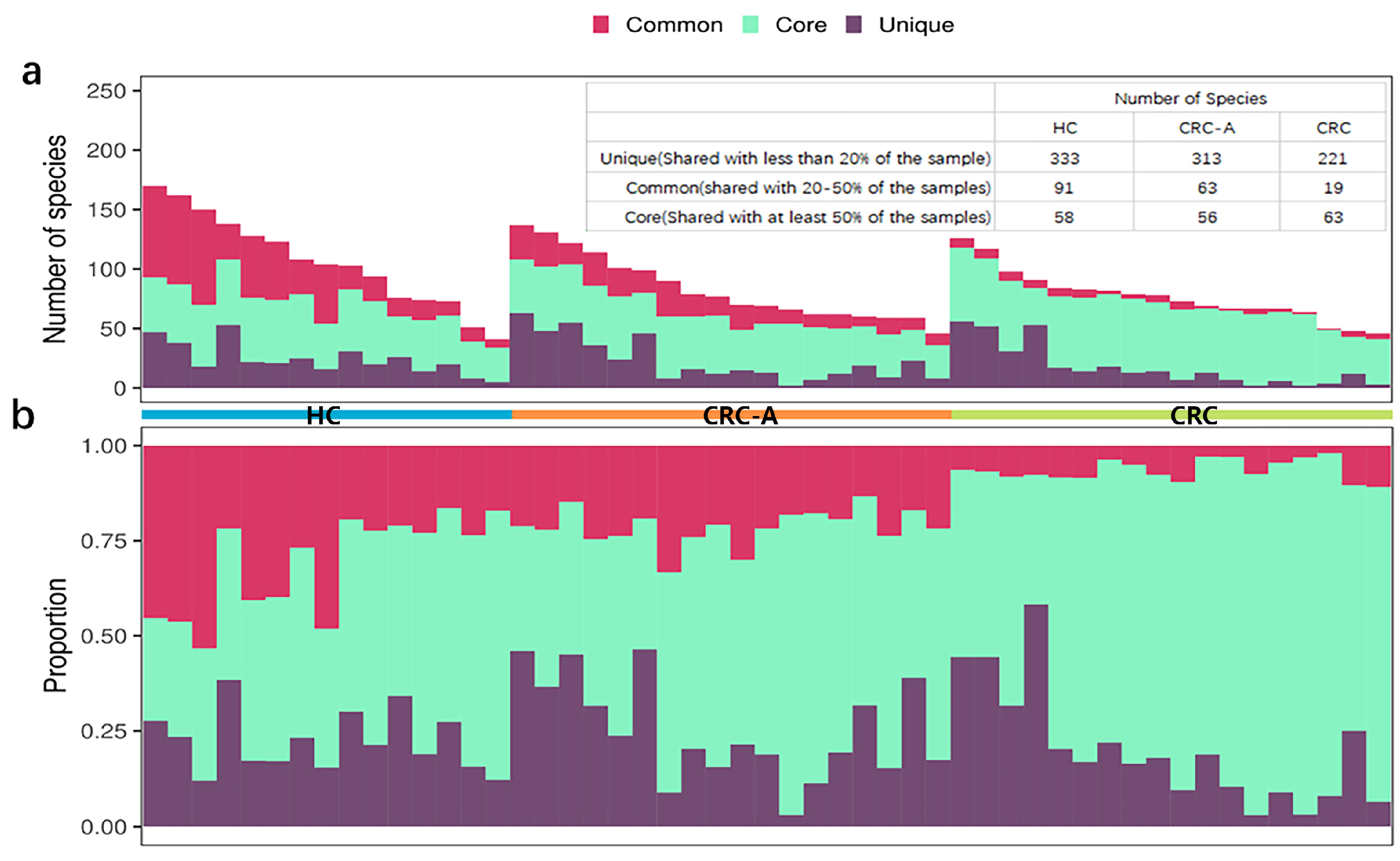 Cancers 15 03555 g001