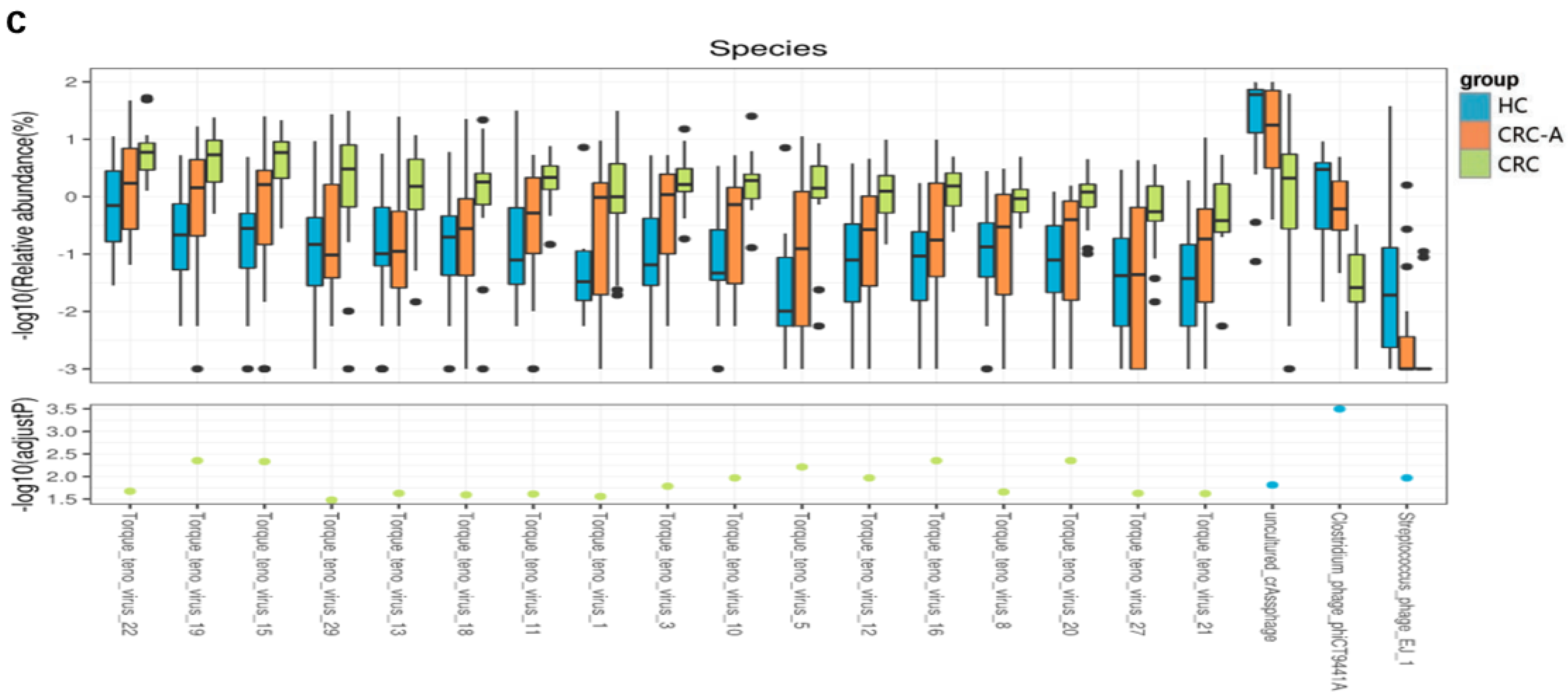 Cancers 15 03555 g004b
