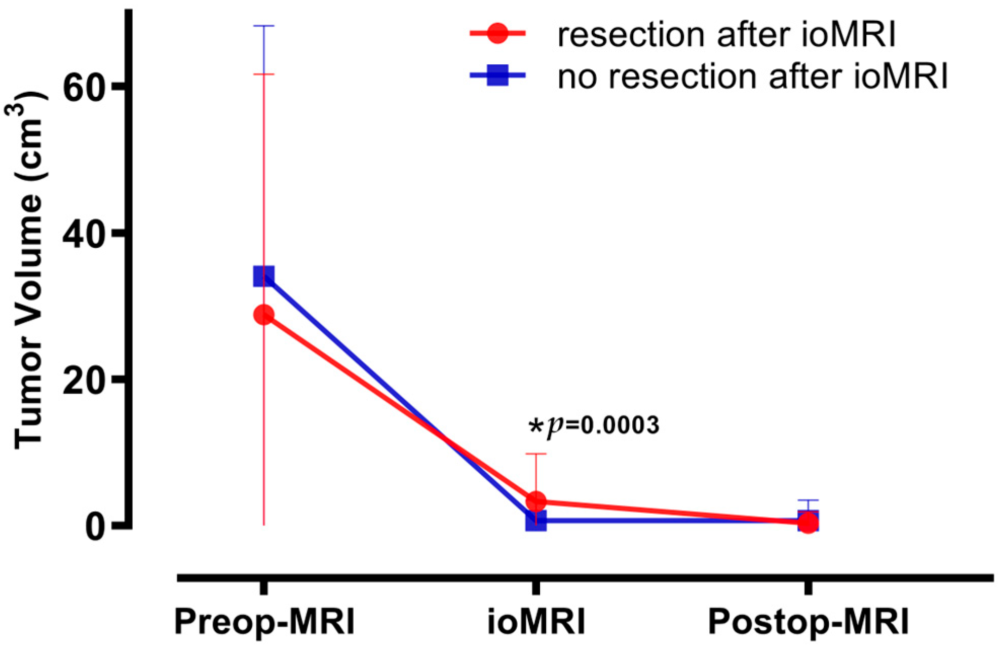 Cancers 15 03563 g001