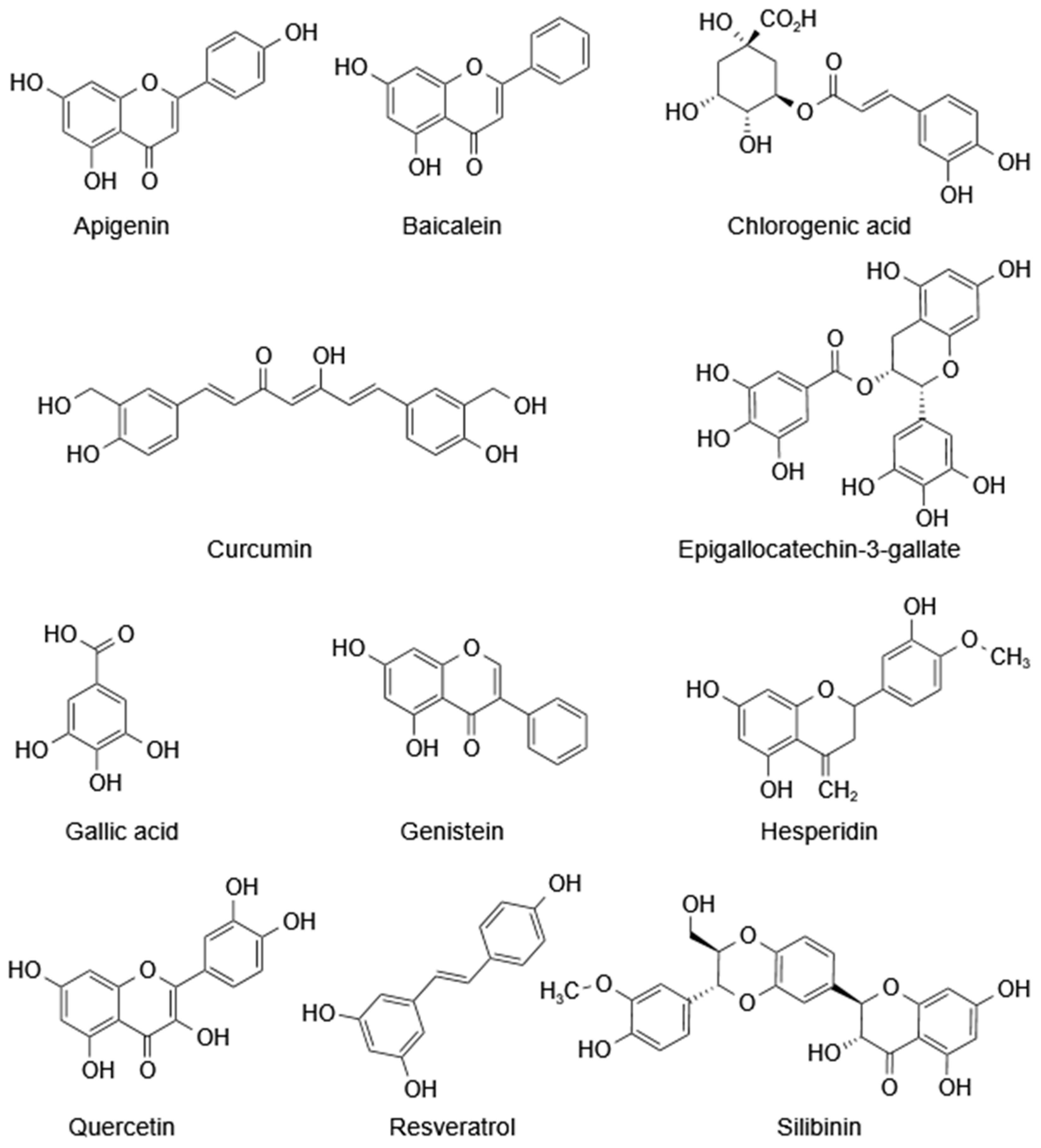 Cancers 15 03585 g003