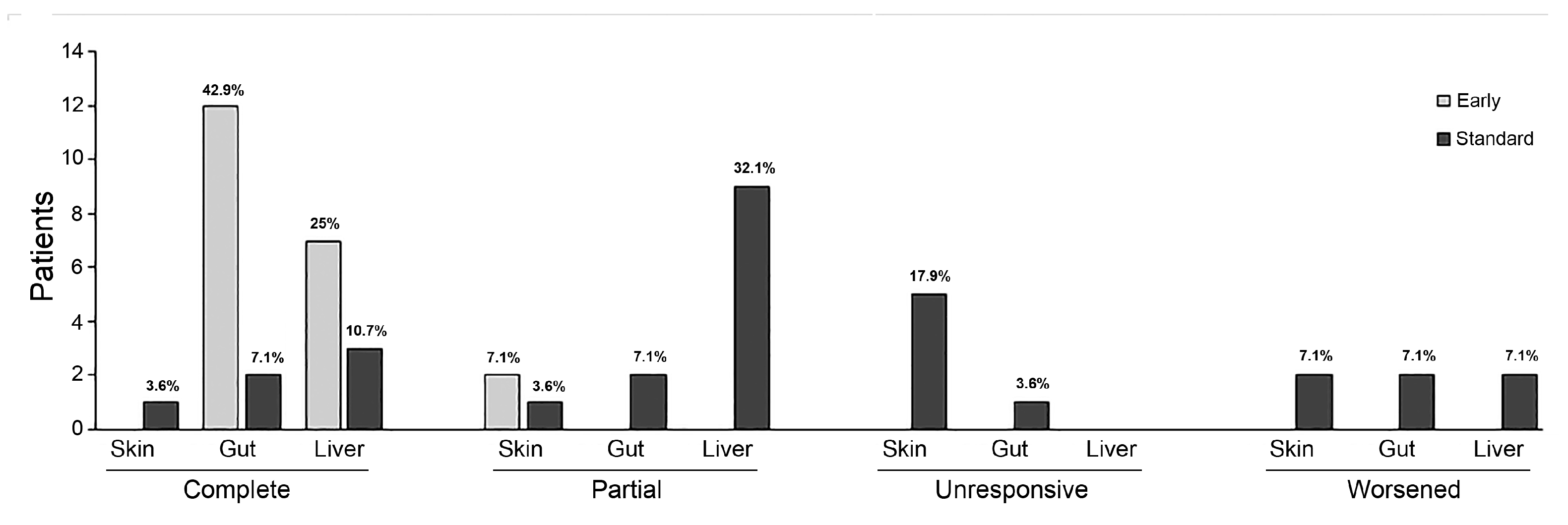 Cancers 15 03605 g001