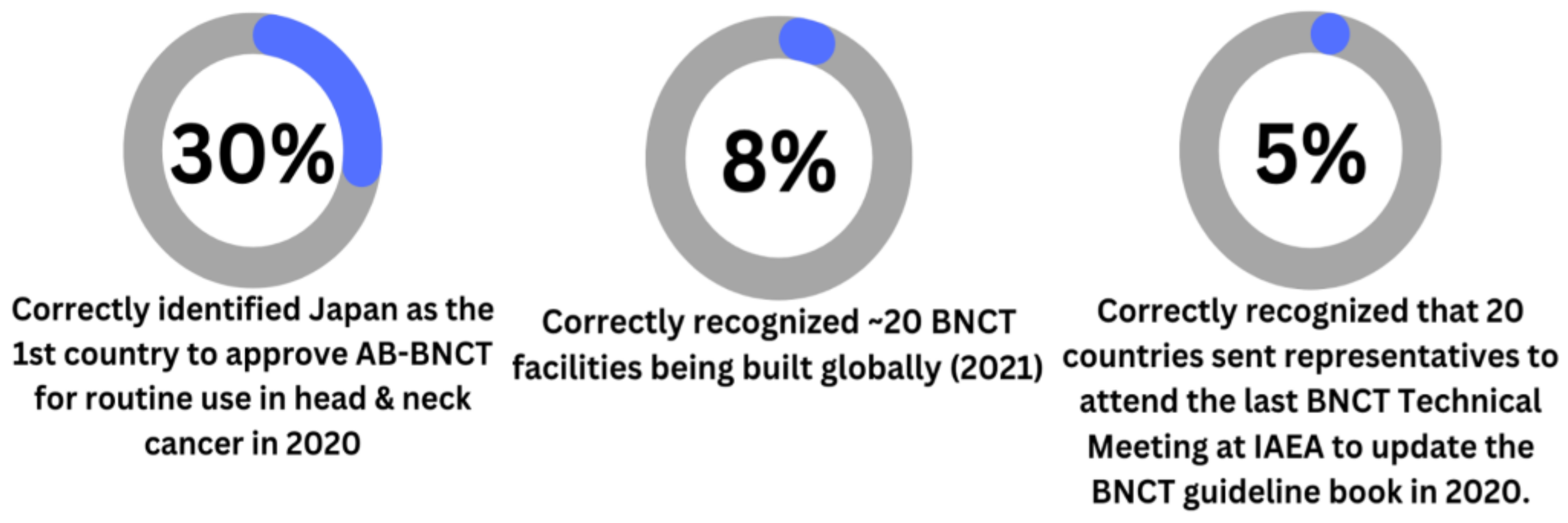 Cancers 15 03626 g003