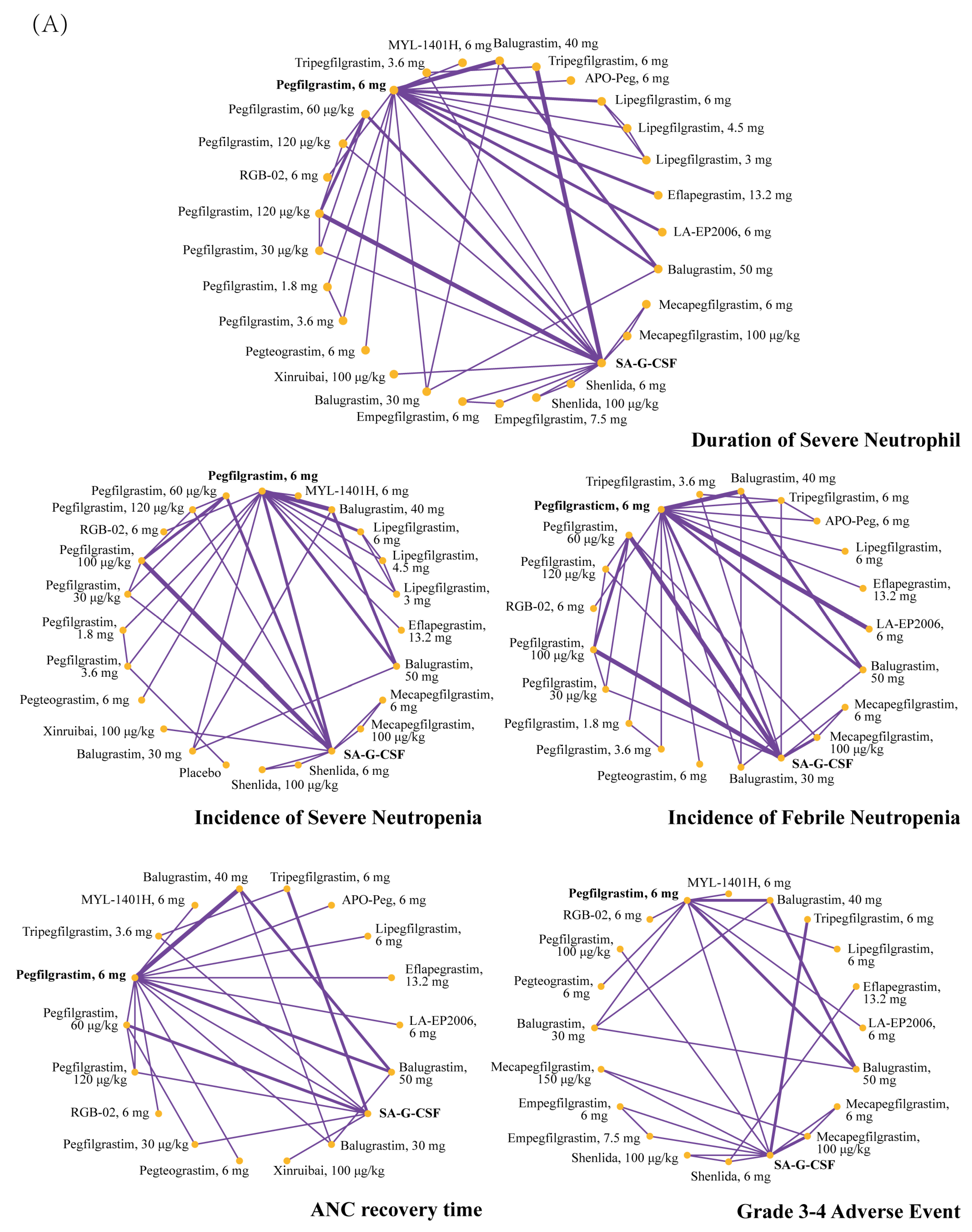 Cancers 15 03675 g002a