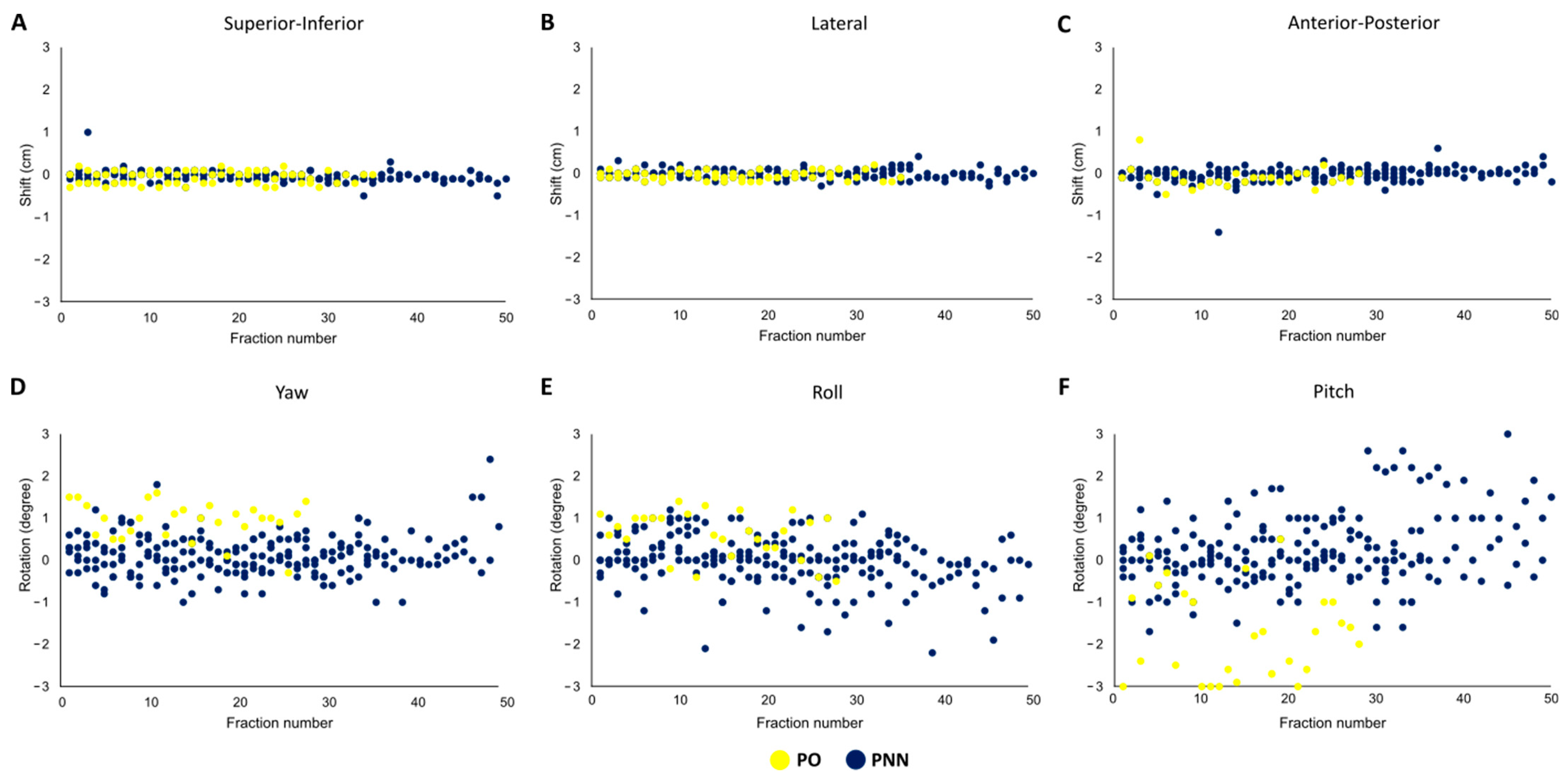 Cancers 15 03719 g001 Cancers 15 03719 g001