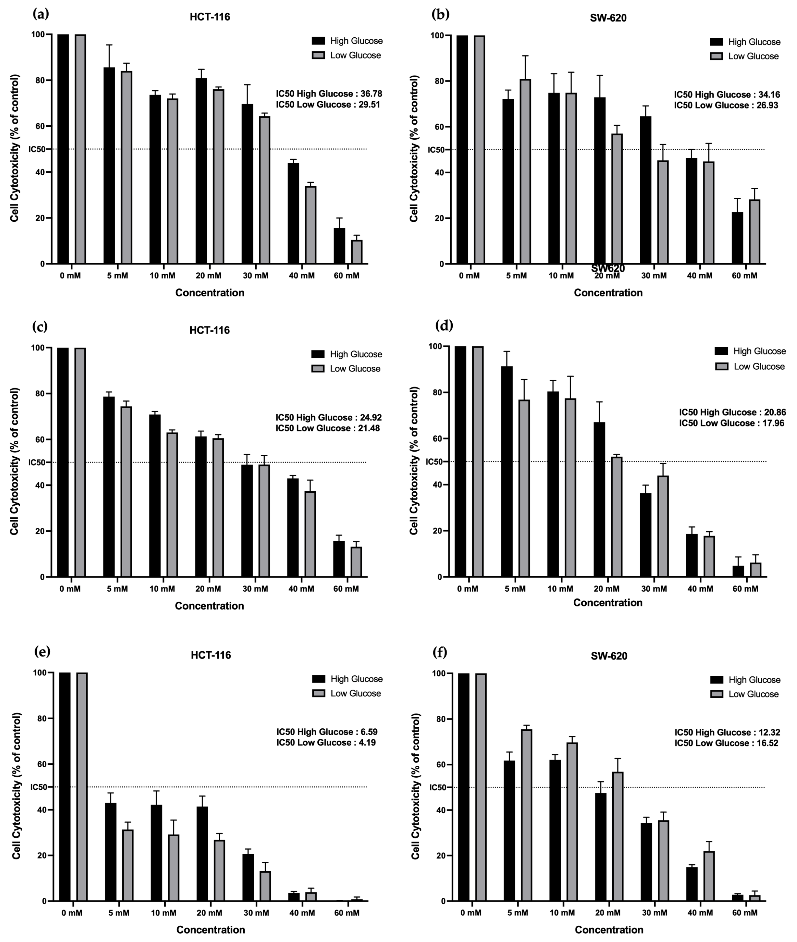 Cancers 15 03724 g001 Cancers 15 03724 g001