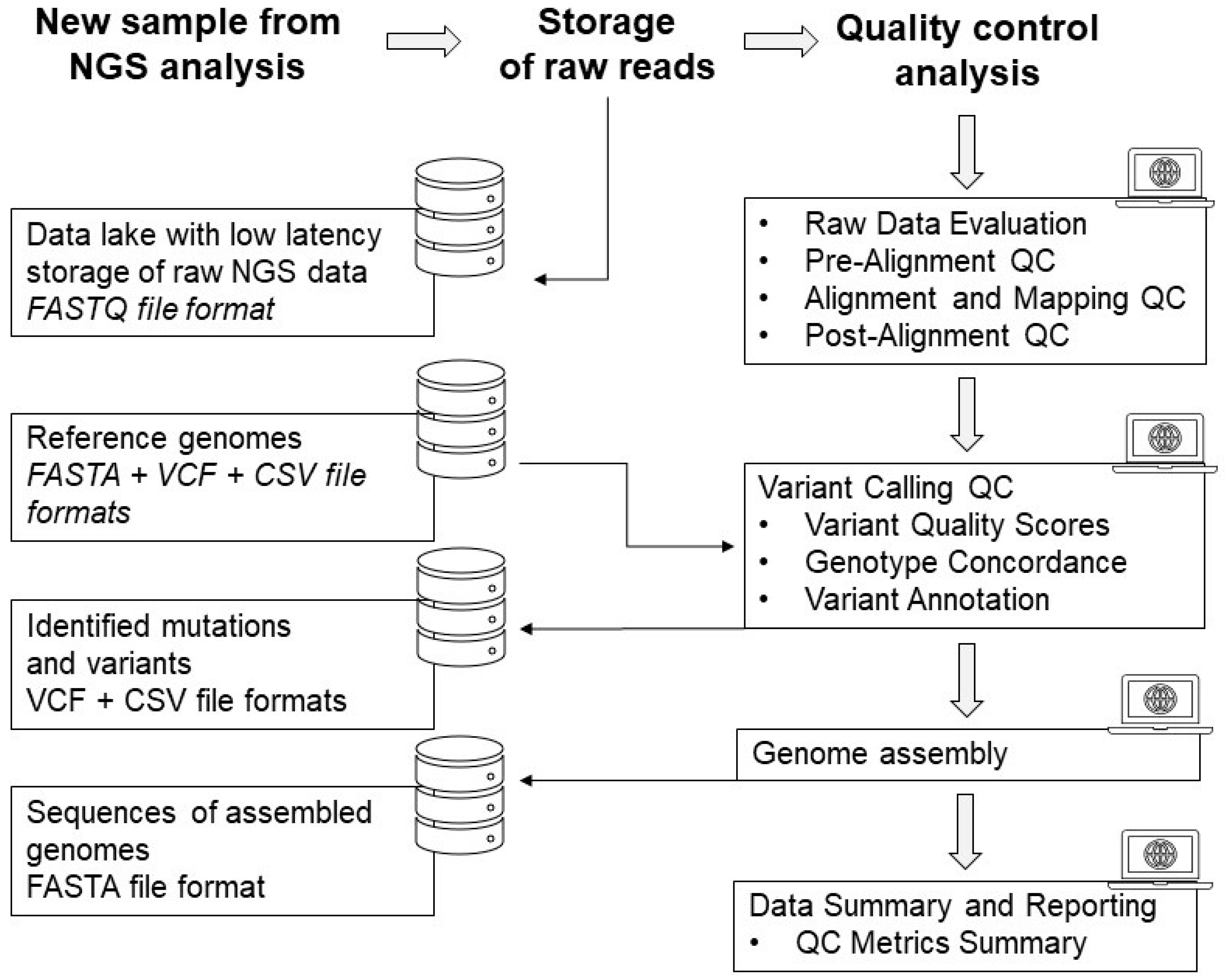 Cancers 15 03742 g004