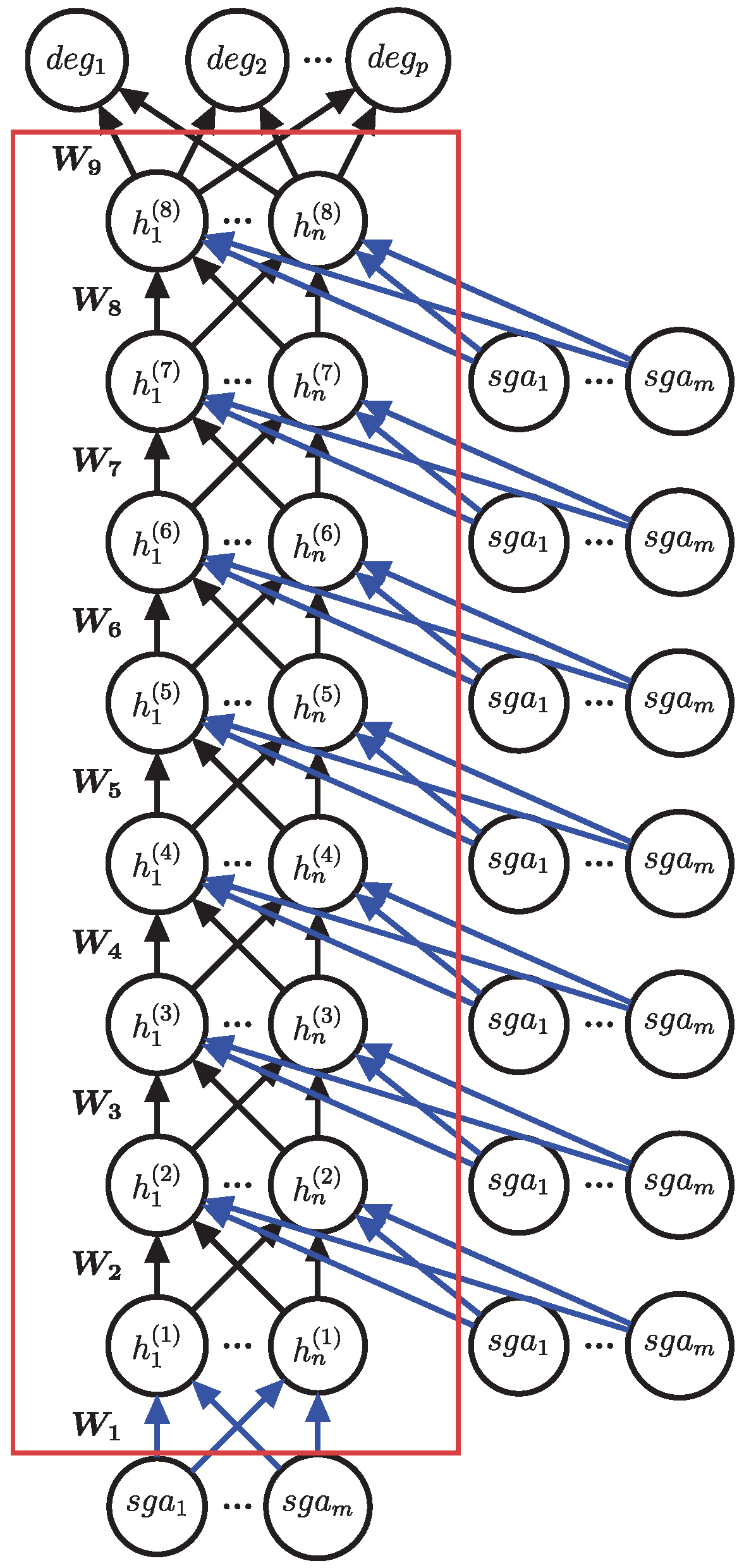 Cancers 15 03857 g001