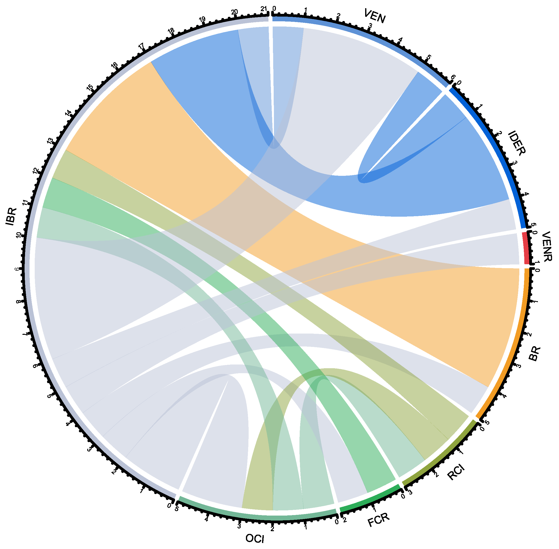 Cancers 15 04047 g002