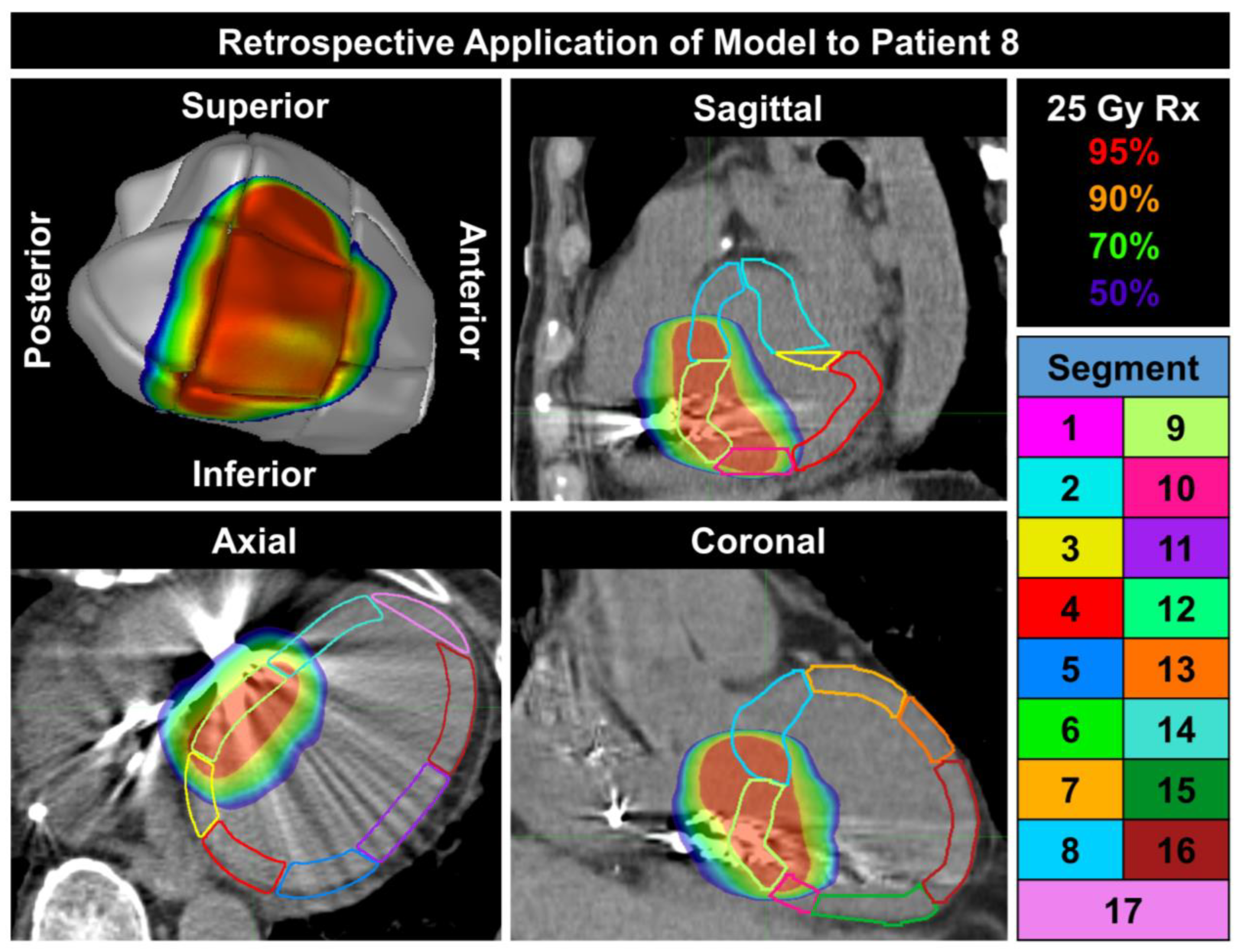 Cancers 15 04062 g003