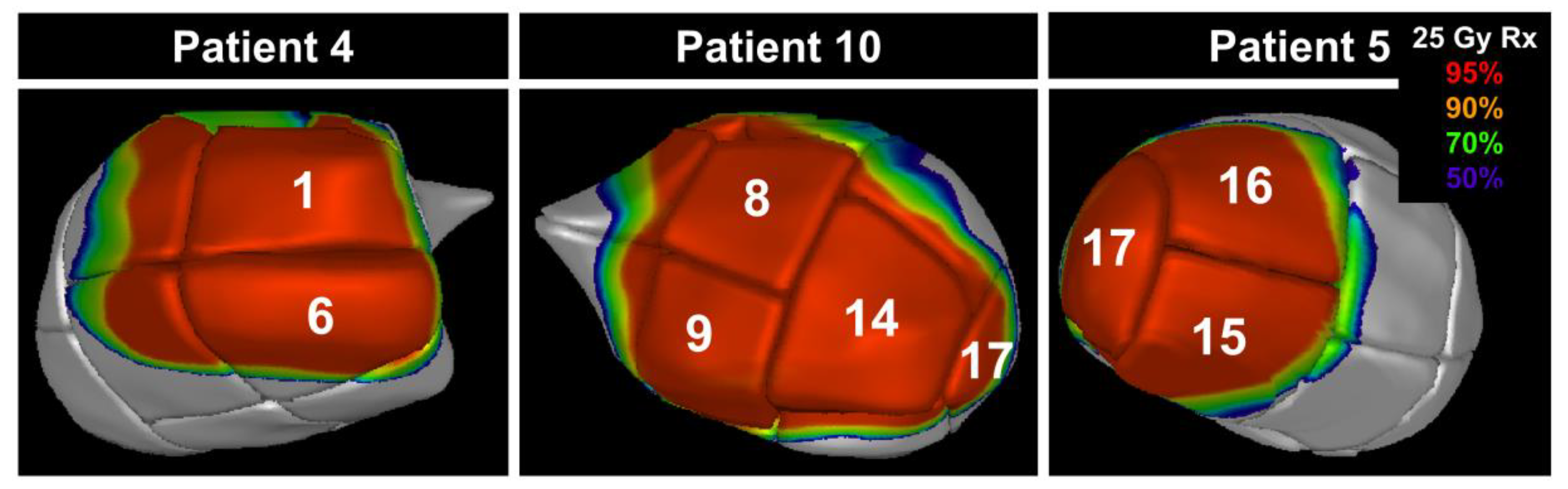 Cancers 15 04062 g004